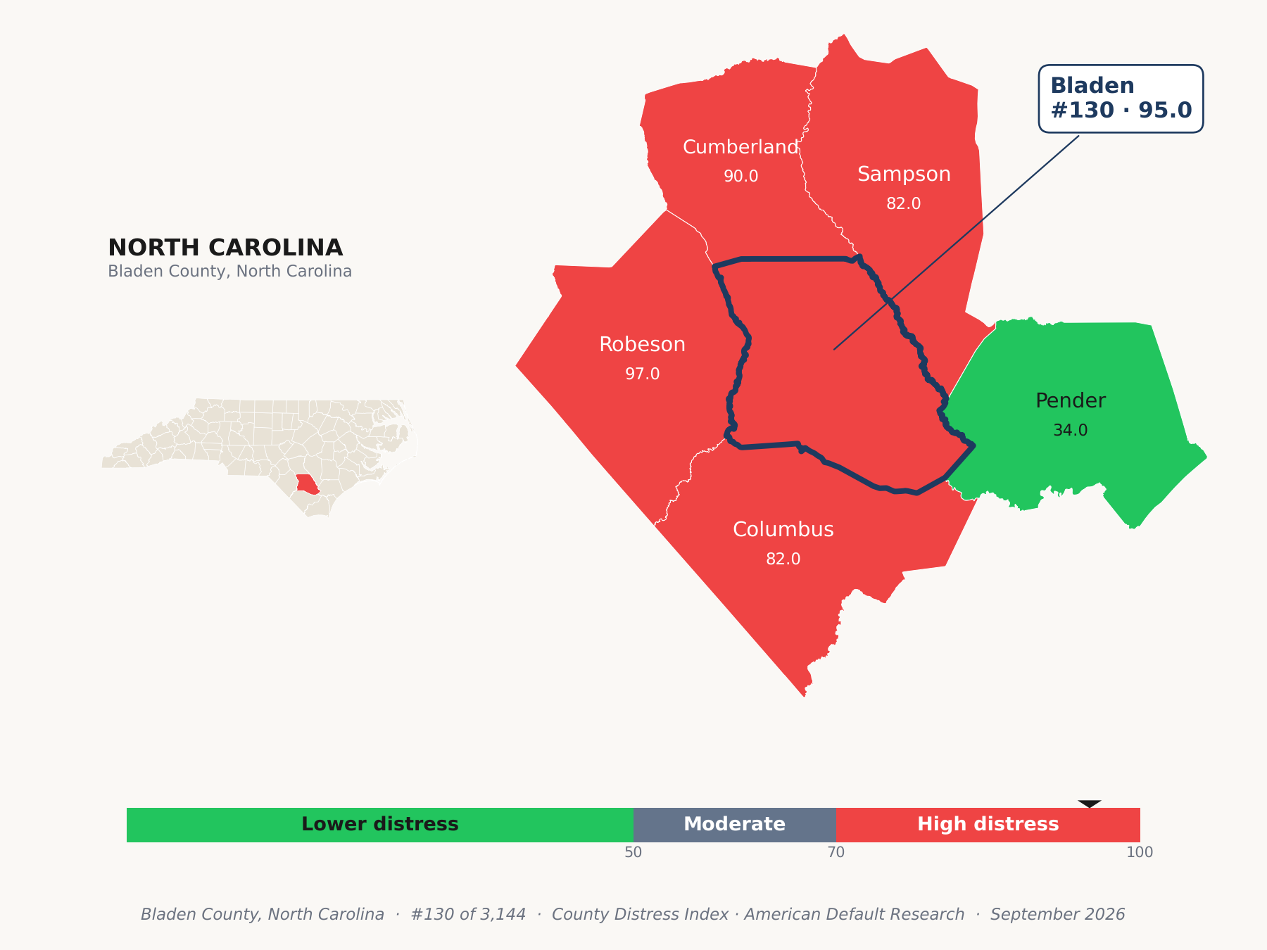 County Distress Index cluster map. Bladen County, North Carolina and its neighbors colored by county distress score label.