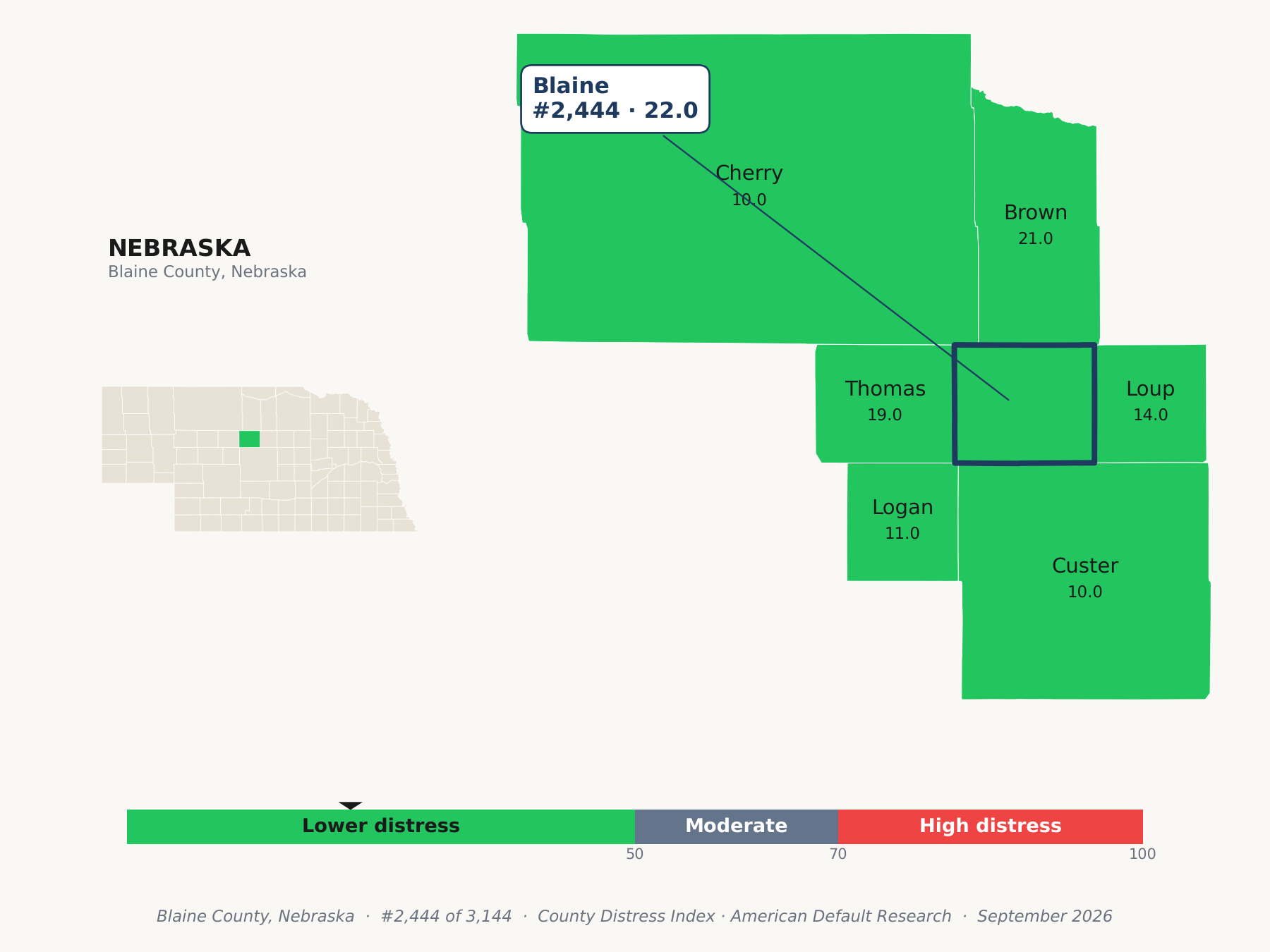County Distress Index cluster map. Blaine County, Nebraska and its neighbors colored by county distress score label.