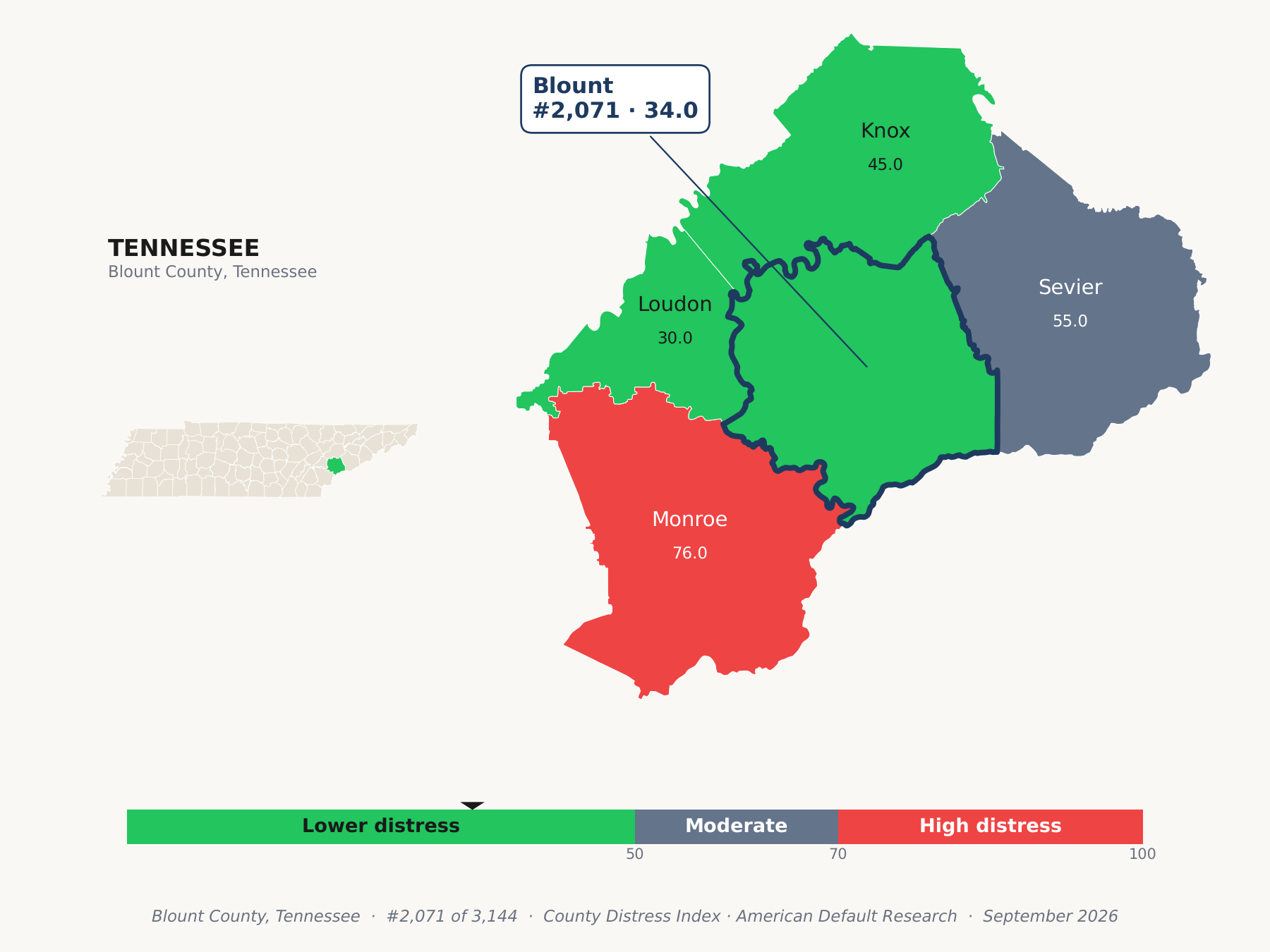 County Distress Index cluster map. Blount County, Tennessee and its neighbors colored by county distress score label.