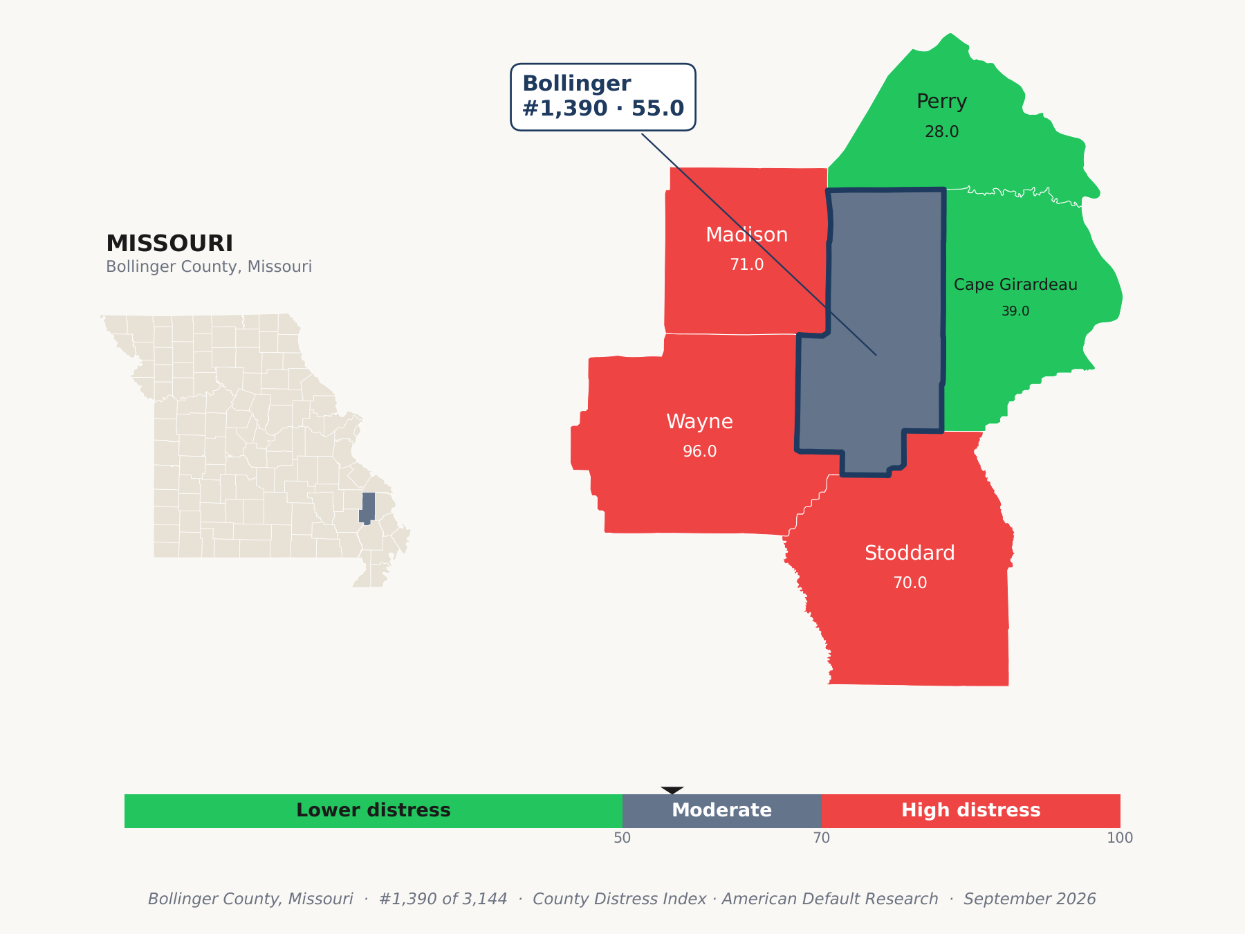 County Distress Index cluster map. Bollinger County, Missouri and its neighbors colored by county distress score label.
