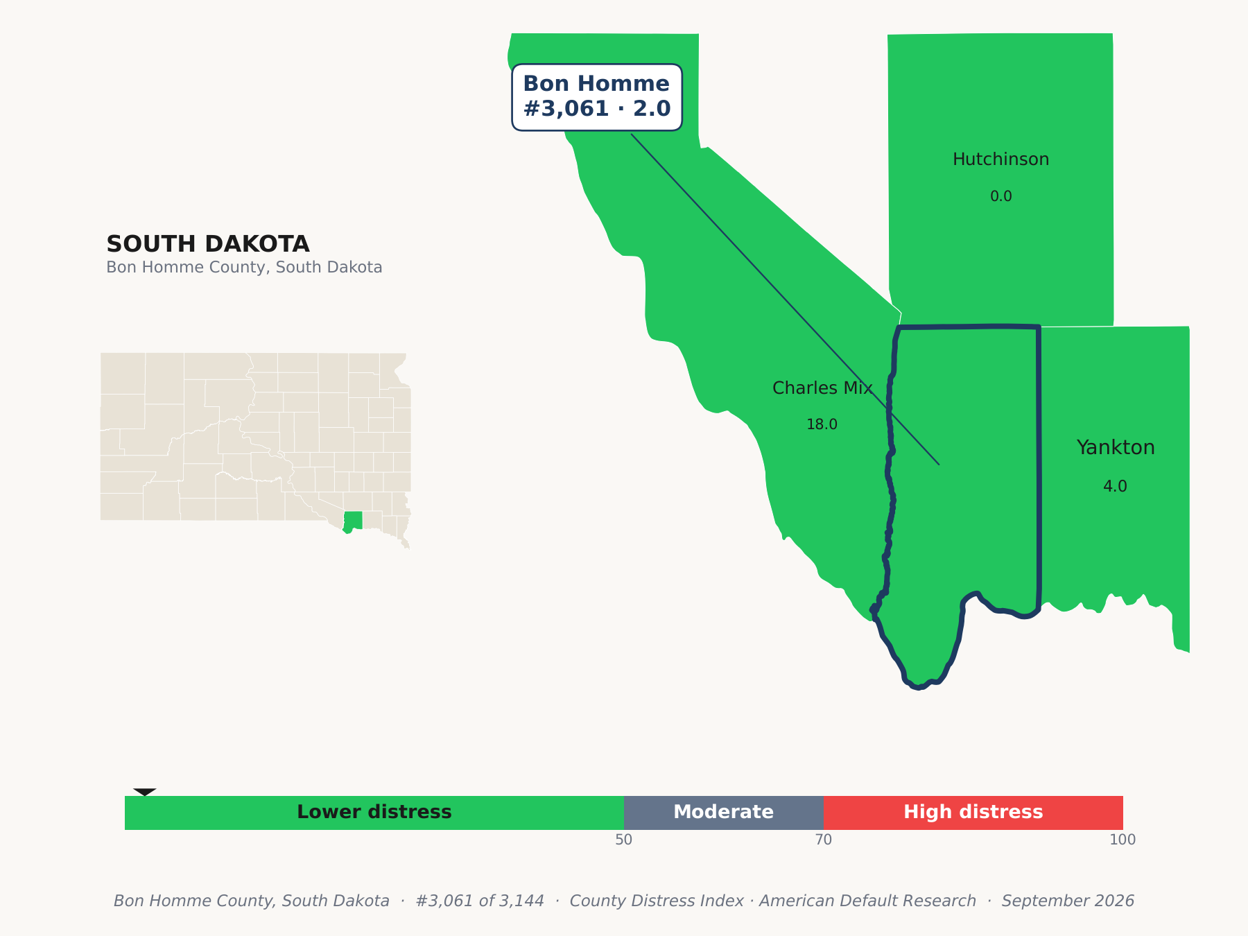 County Distress Index cluster map. Bon Homme County, South Dakota and its neighbors colored by county distress score label.