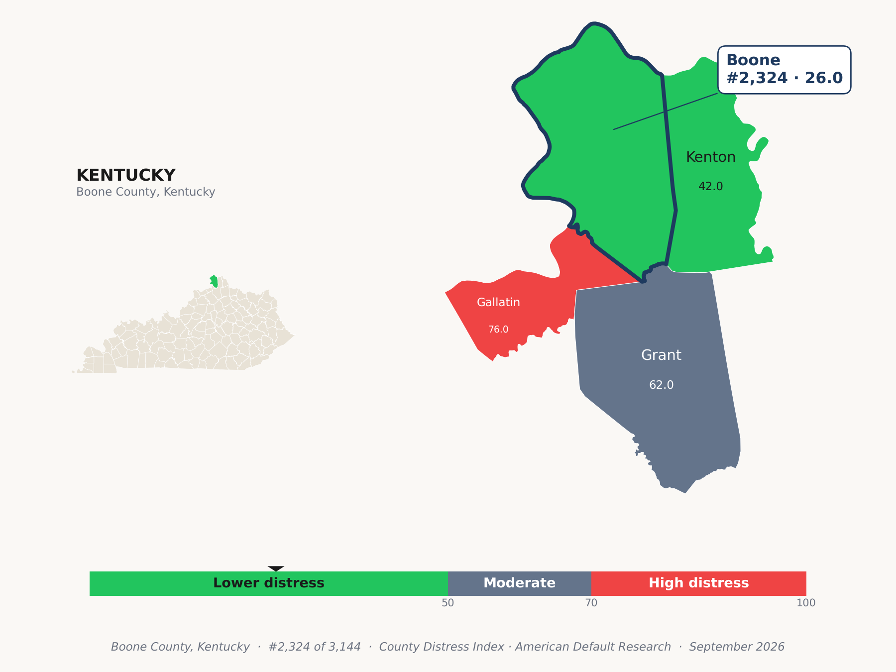 County Distress Index cluster map. Boone County, Kentucky and its neighbors colored by county distress score label.