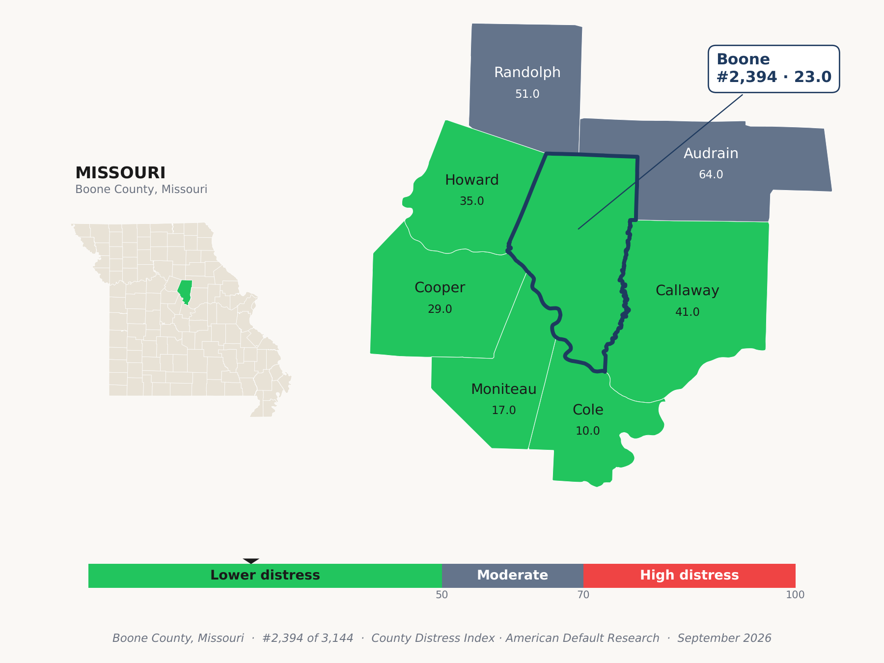 County Distress Index cluster map. Boone County, Missouri and its neighbors colored by county distress score label.