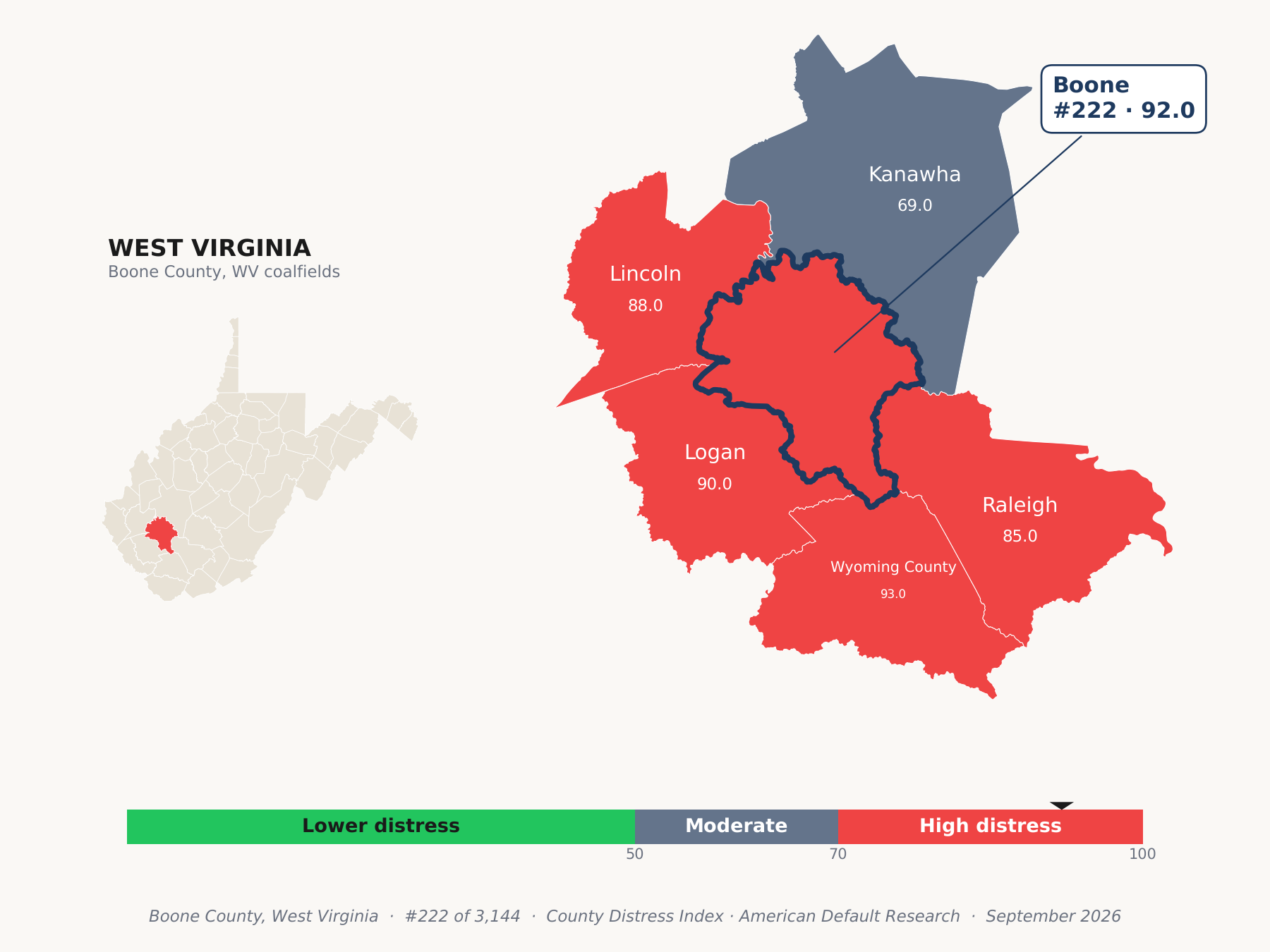 County Distress Index cluster map. Boone County, West Virginia and its neighbors colored by county distress score label.