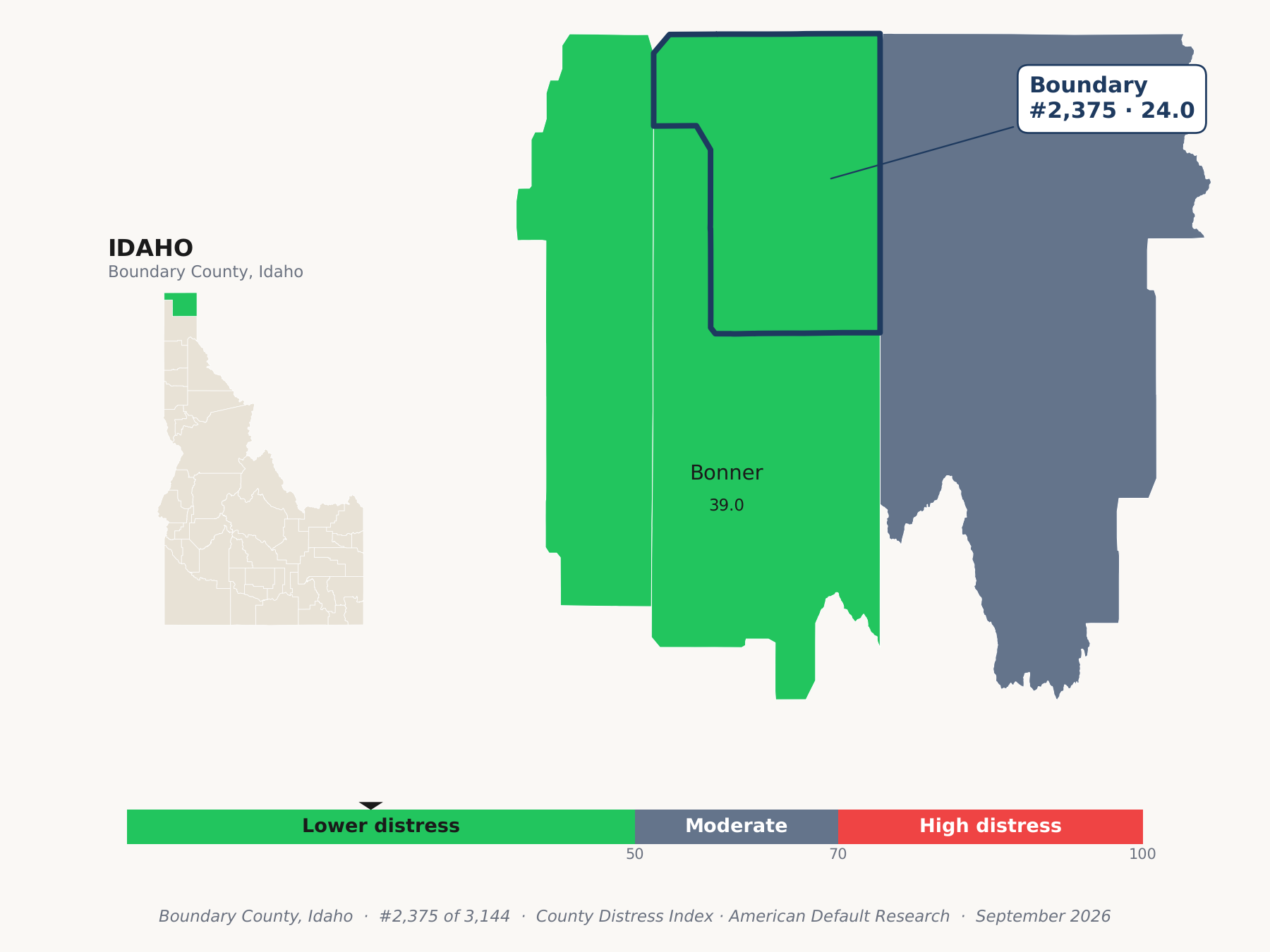 County Distress Index cluster map. Boundary County, Idaho and its neighbors colored by county distress score label.