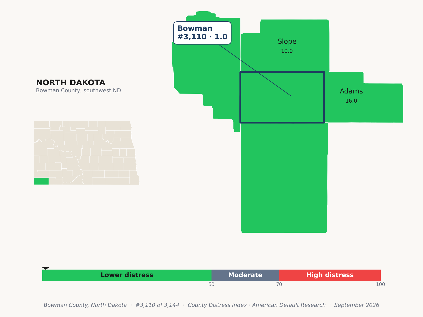 County Distress Index cluster map. Bowman County, North Dakota and its neighbors colored by county distress score label.