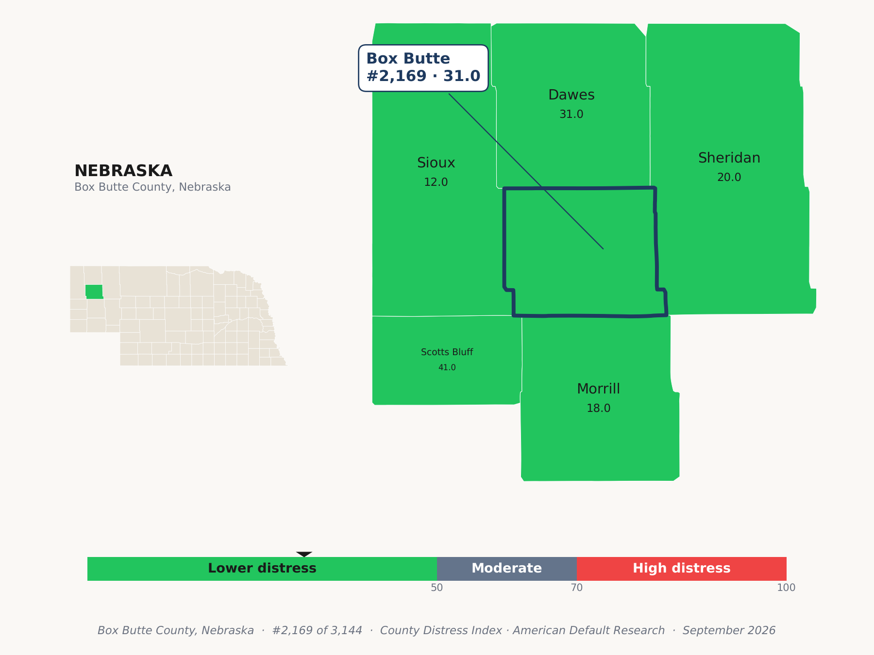 County Distress Index cluster map. Box Butte County, Nebraska and its neighbors colored by county distress score label.