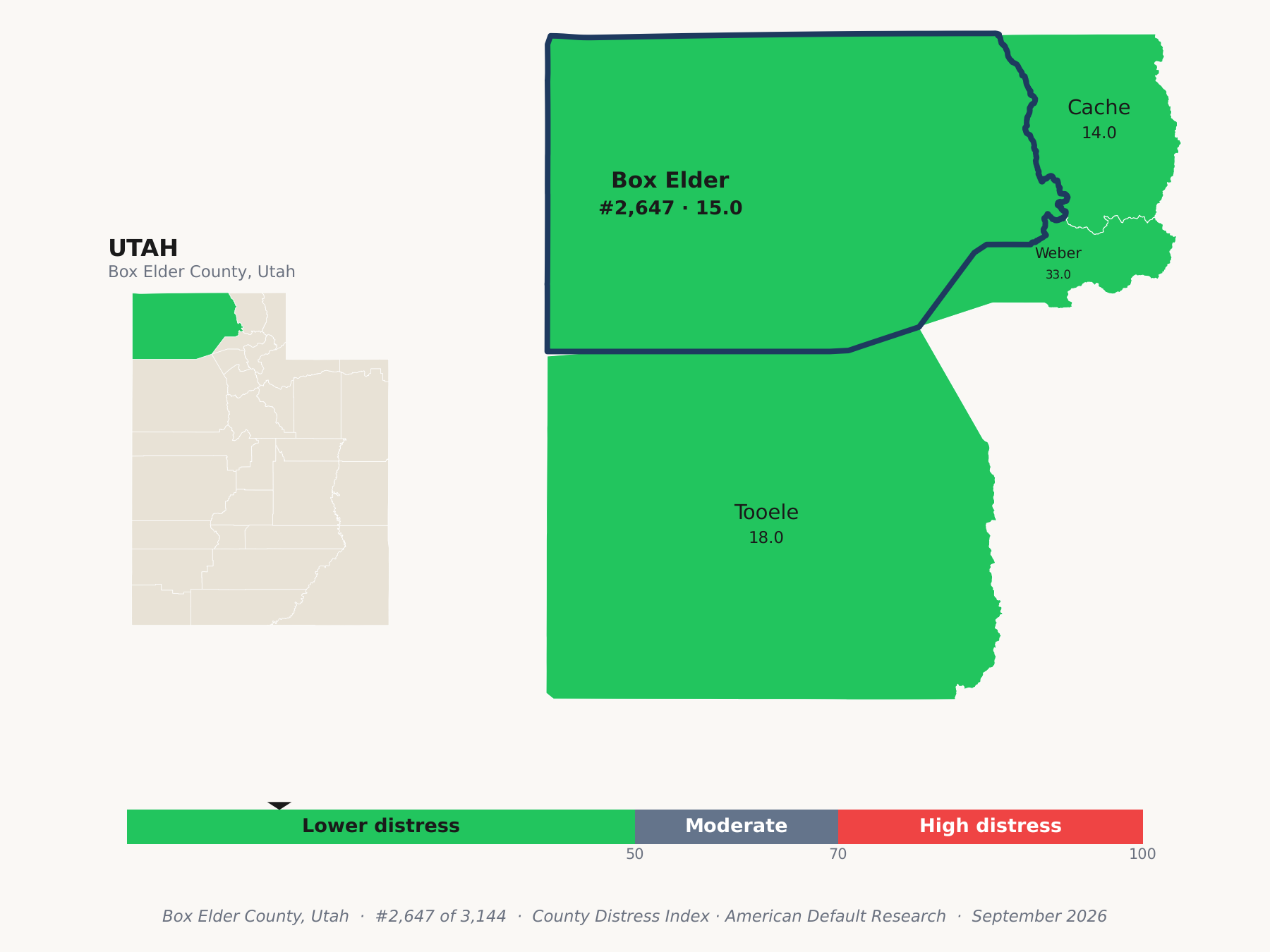 County Distress Index cluster map. Box Elder County, Utah and its neighbors colored by county distress score label.