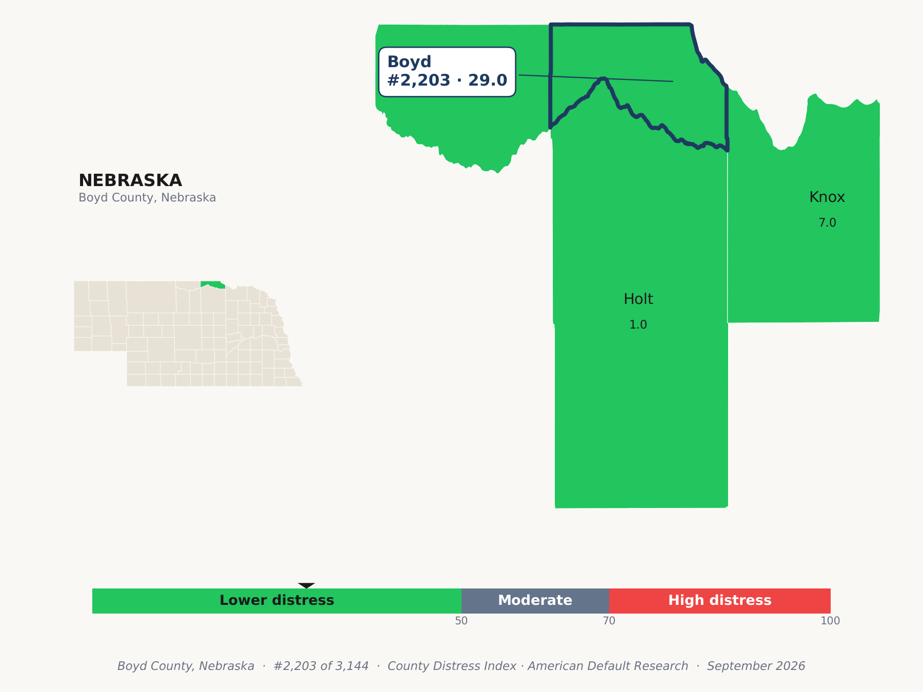 County Distress Index cluster map. Boyd County, Nebraska and its neighbors colored by county distress score label.