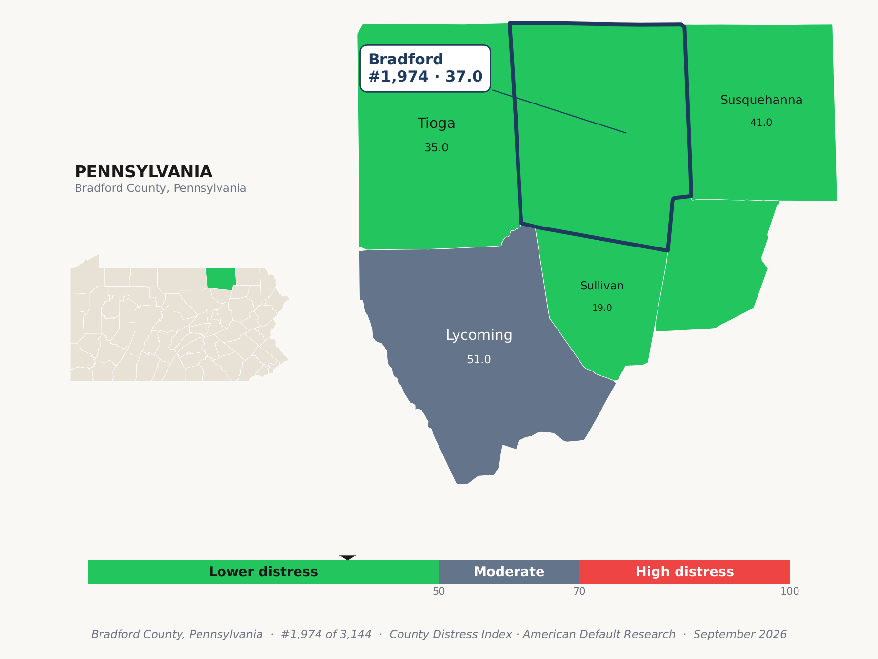 County Distress Index cluster map. Bradford County, Pennsylvania and its neighbors colored by county distress score label.