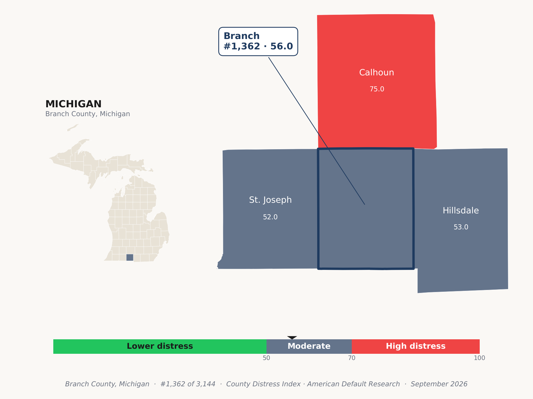 County Distress Index cluster map. Branch County, Michigan and its neighbors colored by county distress score label.