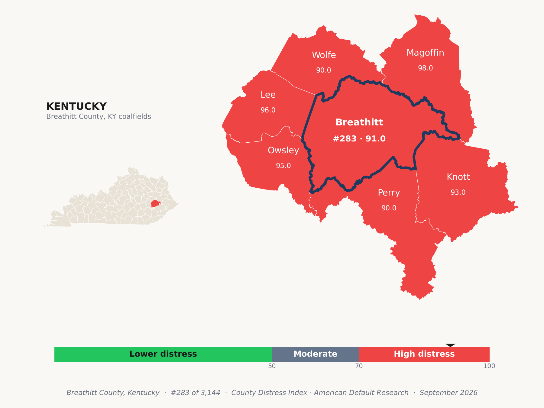 County Distress Index cluster map. Breathitt County, Kentucky and its neighbors colored by county distress score label.