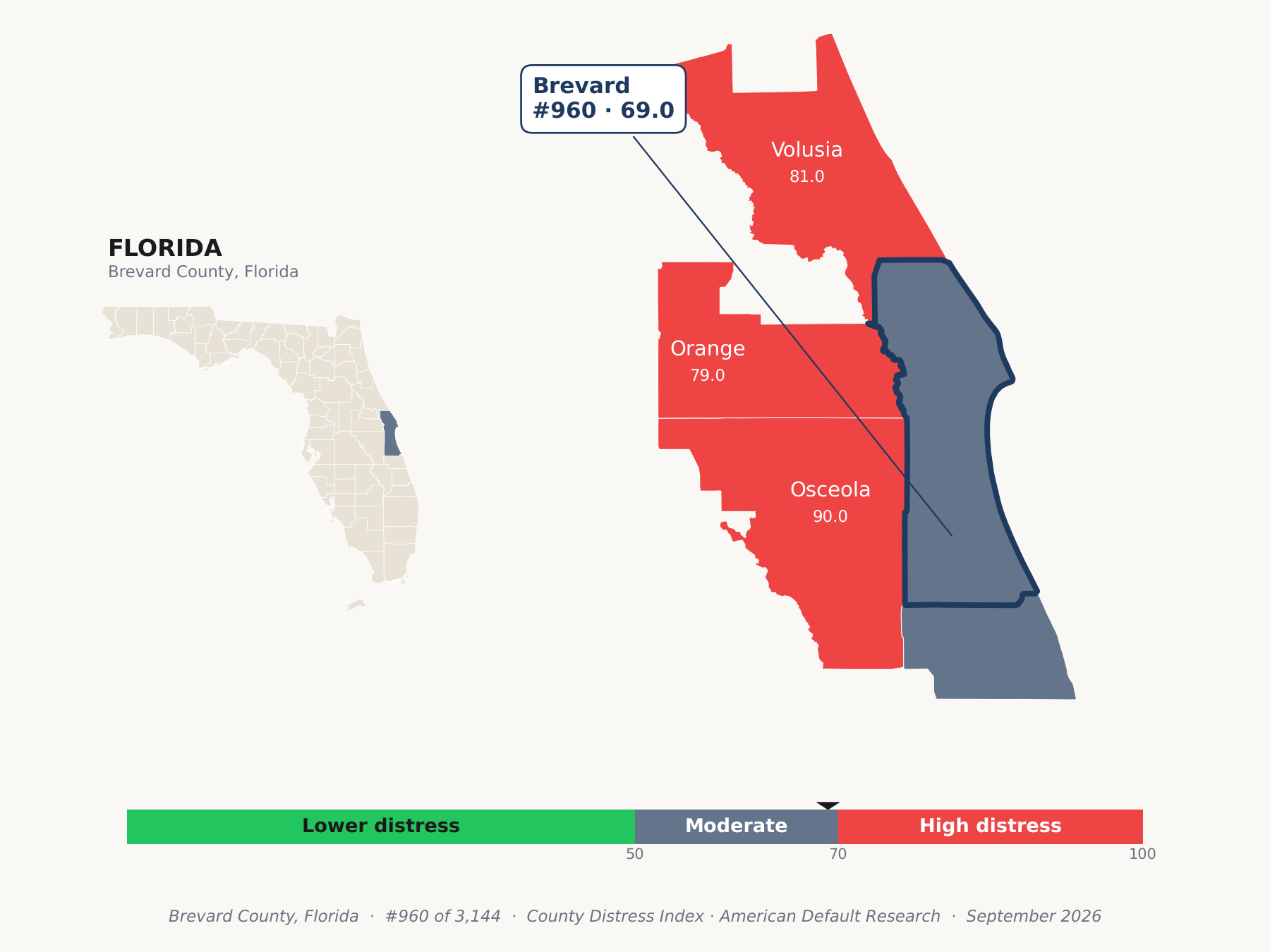 County Distress Index cluster map. Brevard County, Florida and its neighbors colored by county distress score label.