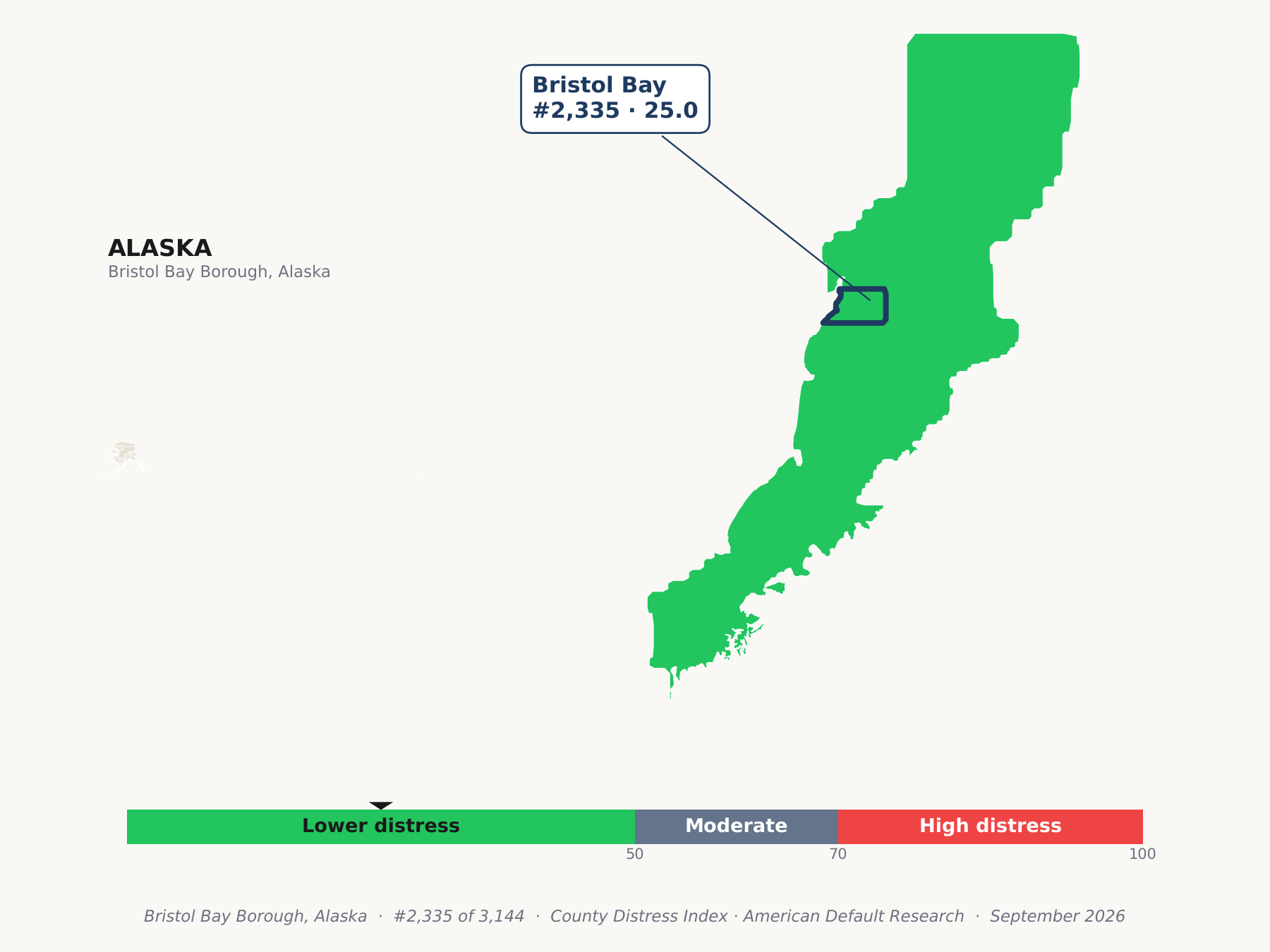 County Distress Index cluster map. Bristol Bay Borough, Alaska and its neighbors colored by county distress score label.