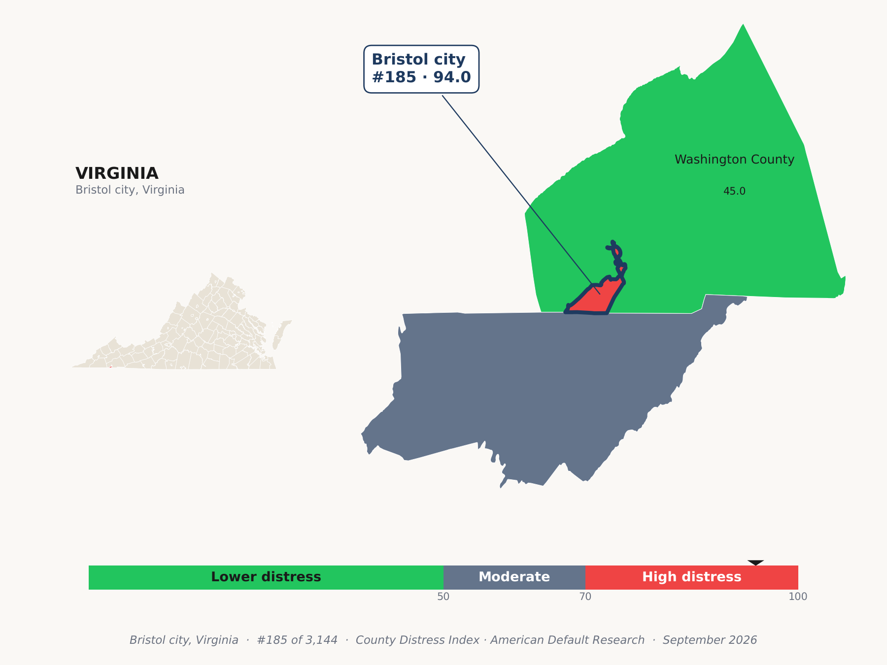 County Distress Index cluster map. Bristol city, Virginia and its neighbors colored by county distress score label.