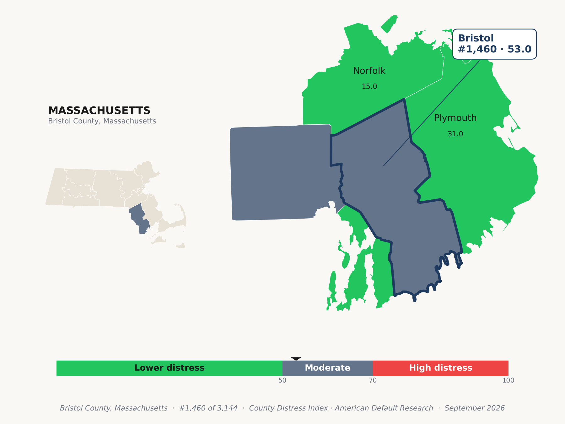 County Distress Index cluster map. Bristol County, Massachusetts and its neighbors colored by county distress score label.