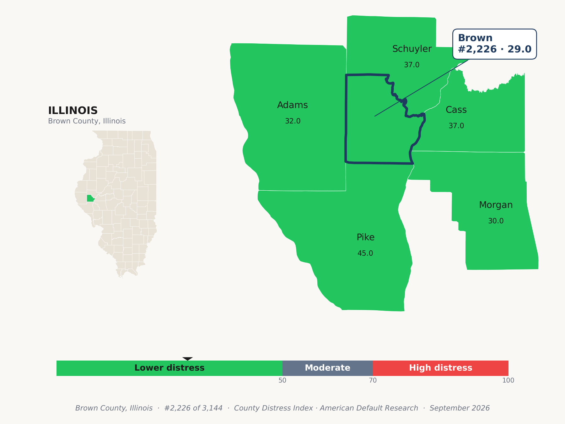 County Distress Index cluster map. Brown County, Illinois and its neighbors colored by county distress score label.