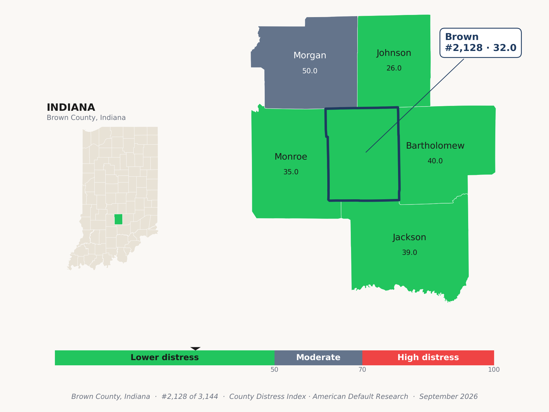 County Distress Index cluster map. Brown County, Indiana and its neighbors colored by county distress score label.