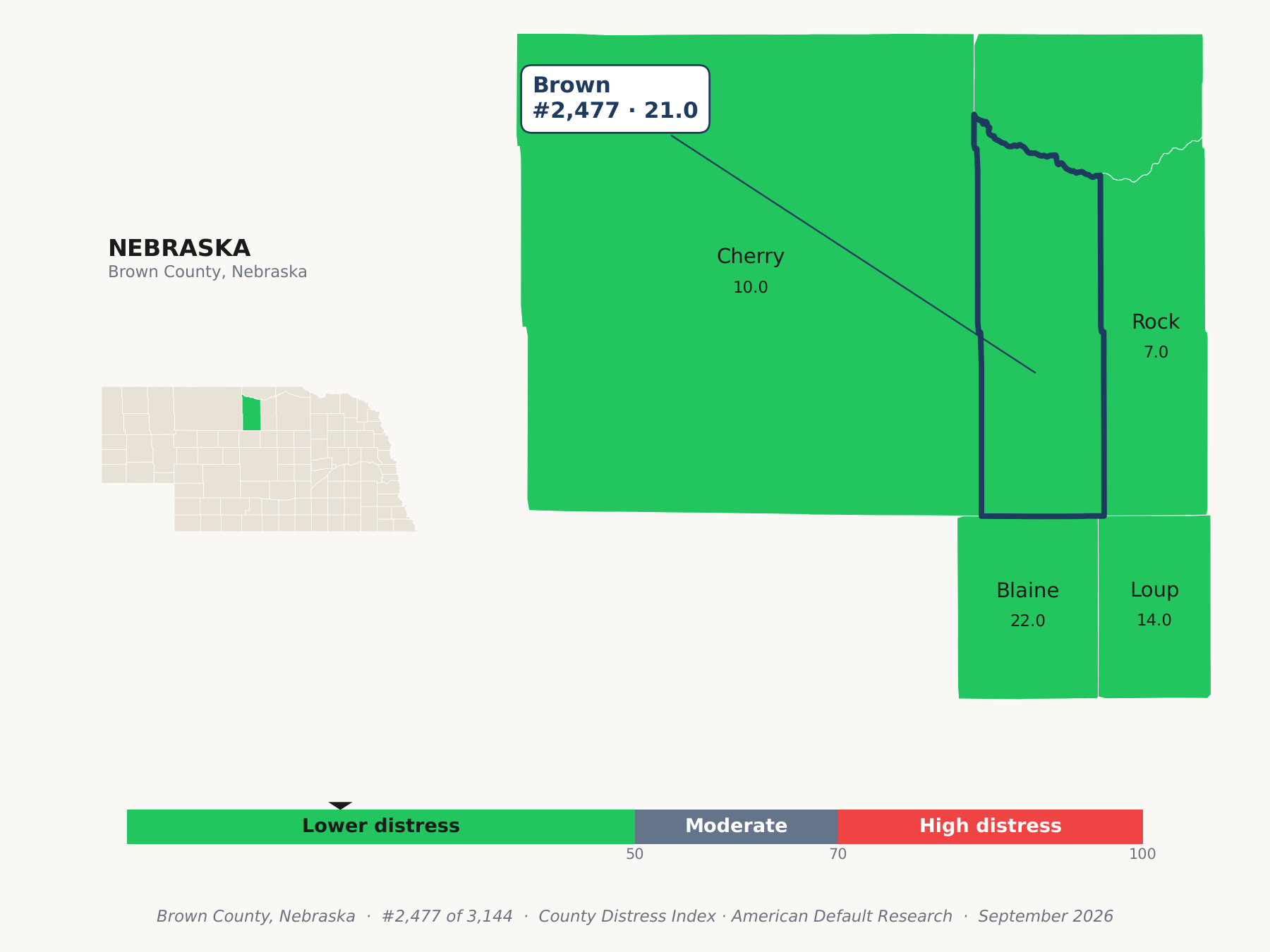 County Distress Index cluster map. Brown County, Nebraska and its neighbors colored by county distress score label.