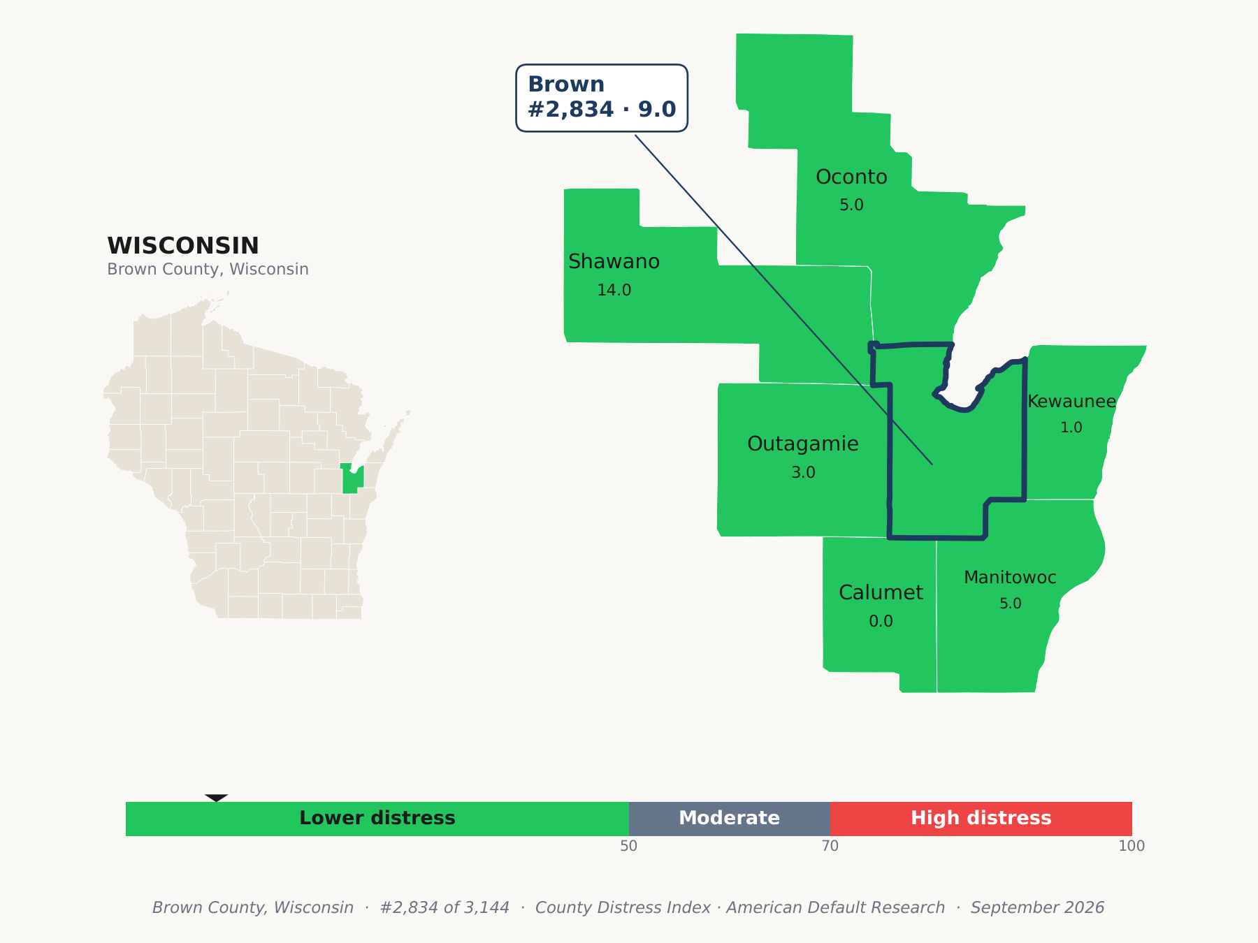 County Distress Index cluster map. Brown County, Wisconsin and its neighbors colored by county distress score label.