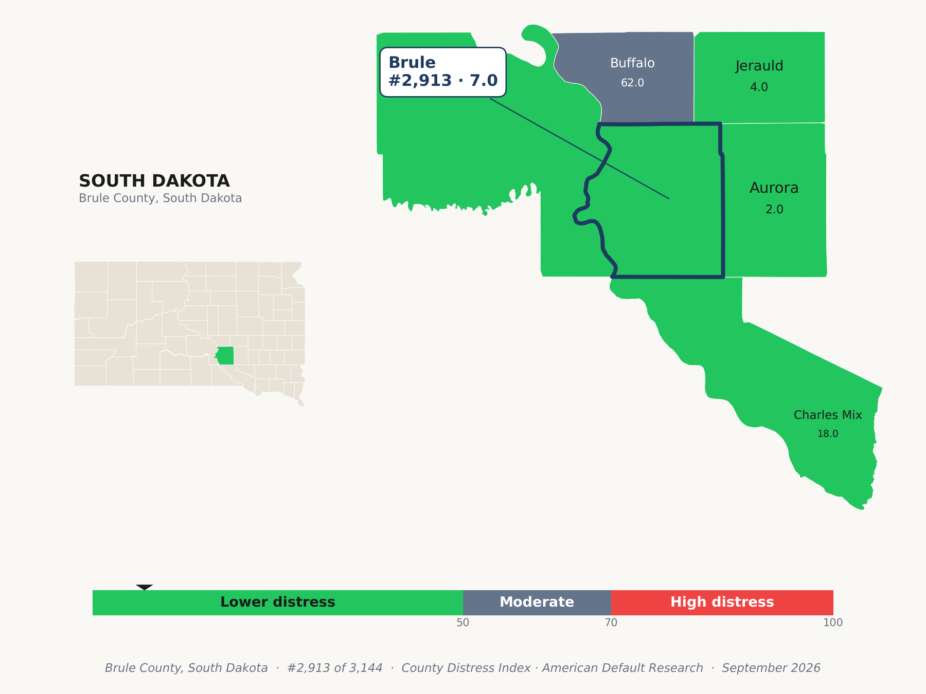 County Distress Index cluster map. Brule County, South Dakota and its neighbors colored by county distress score label.