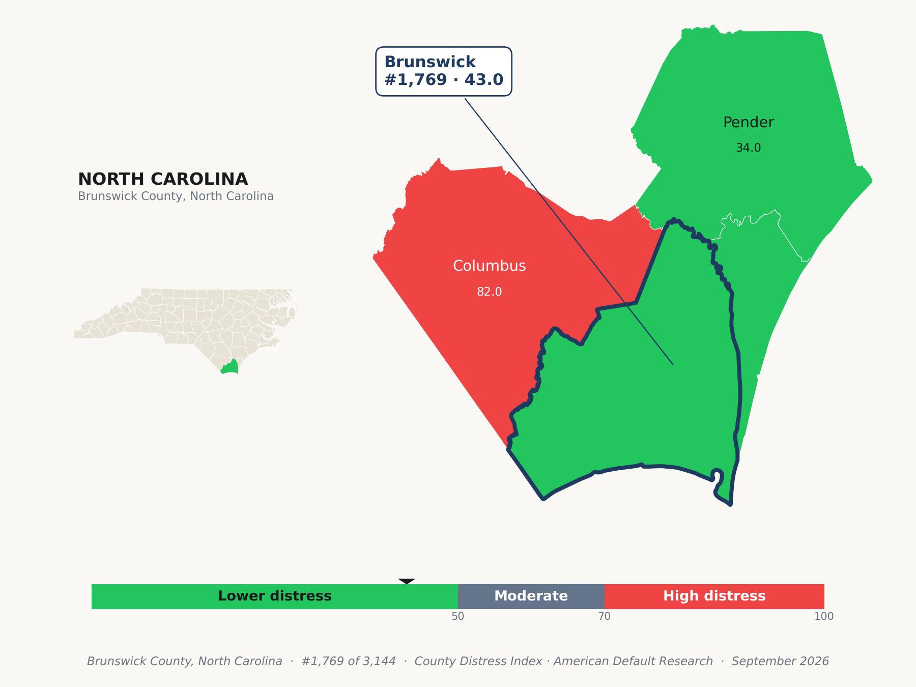 County Distress Index cluster map. Brunswick County, North Carolina and its neighbors colored by county distress score label.