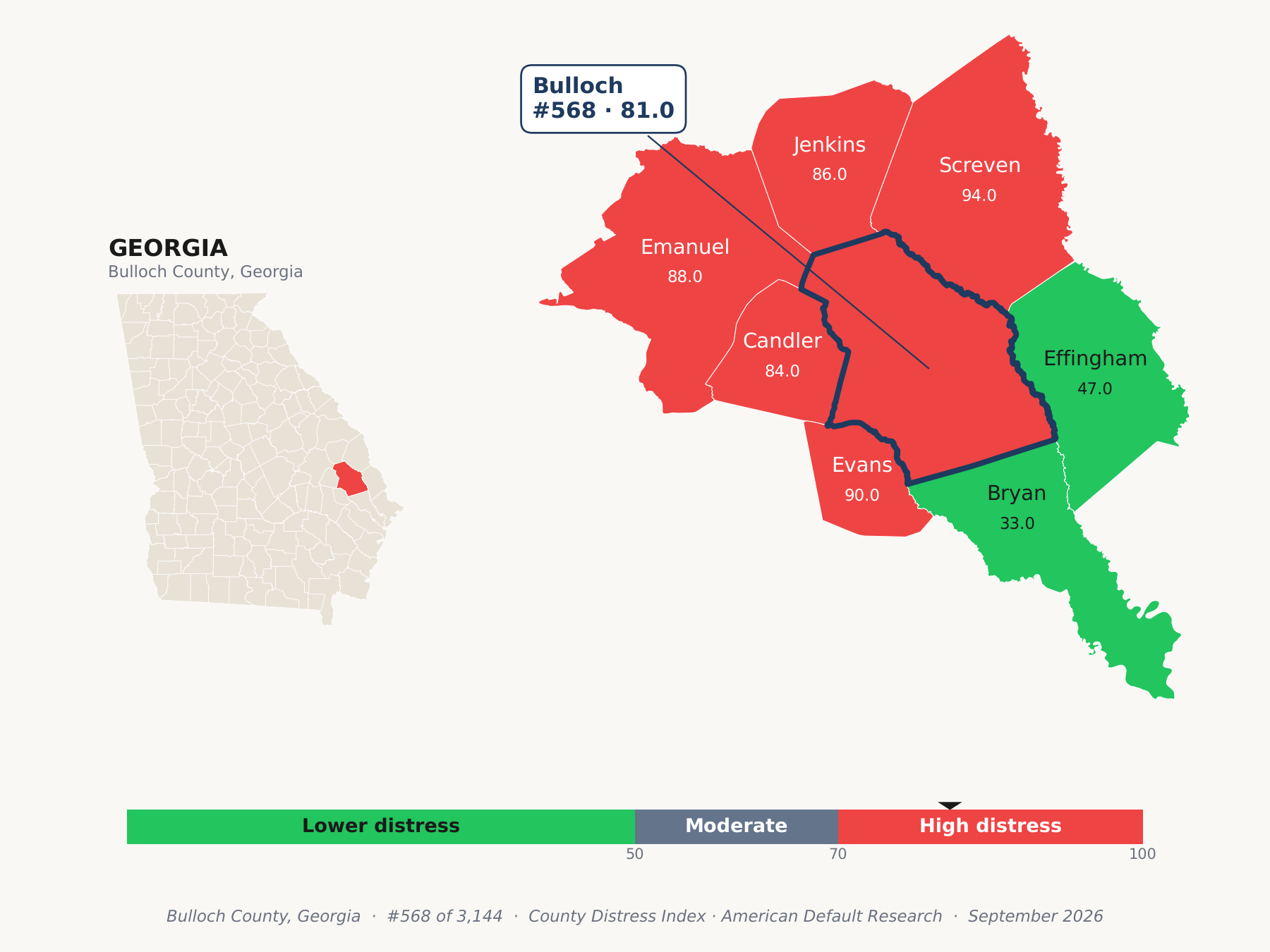 County Distress Index cluster map. Bulloch County, Georgia and its neighbors colored by county distress score label.