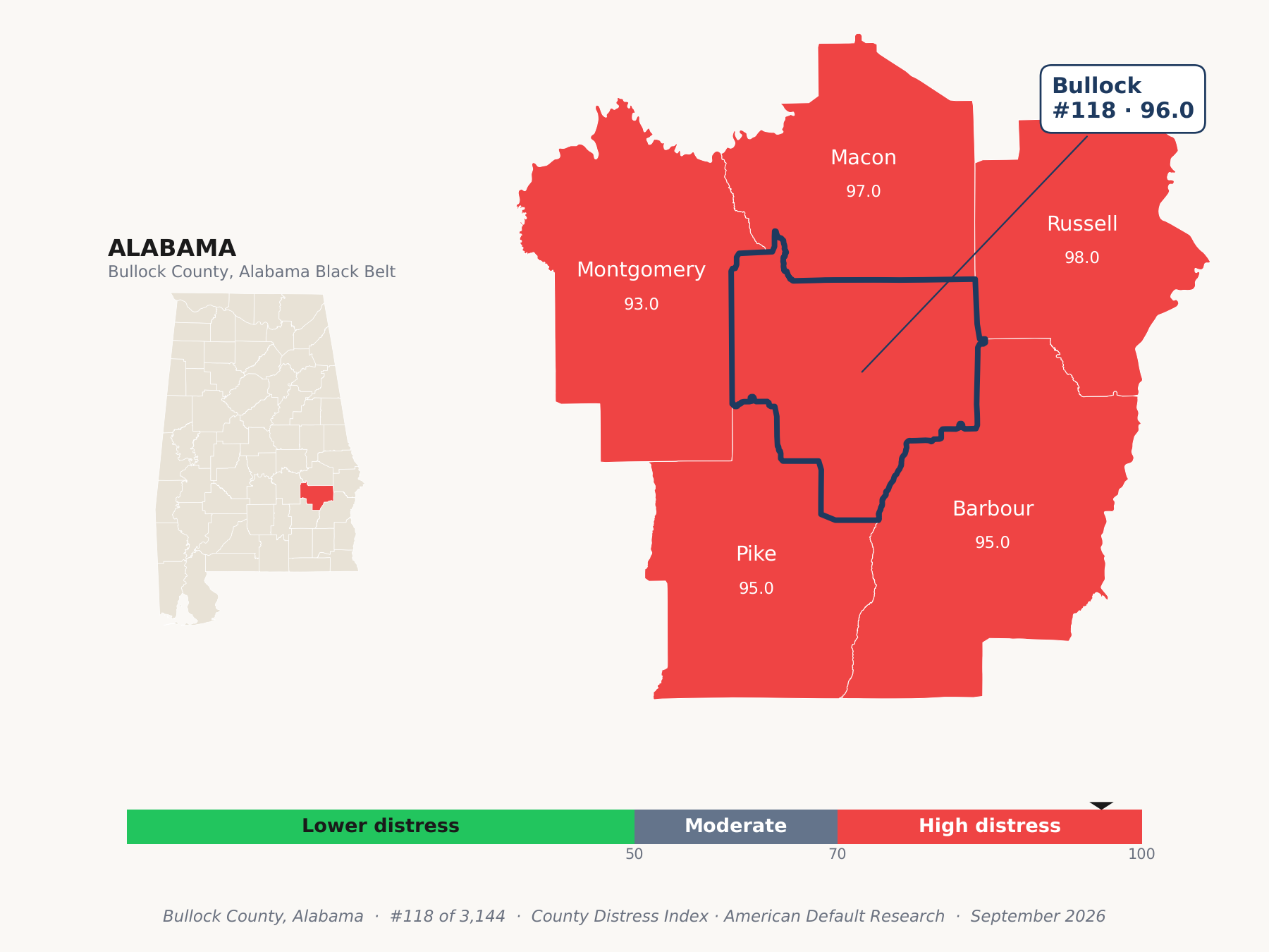 County Distress Index cluster map. Bullock County, Alabama and its neighbors colored by county distress score label.