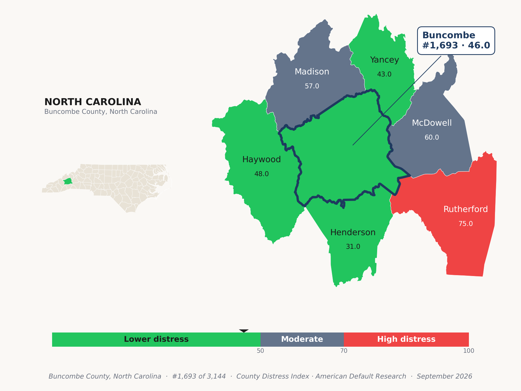 County Distress Index cluster map. Buncombe County, North Carolina and its neighbors colored by county distress score label.