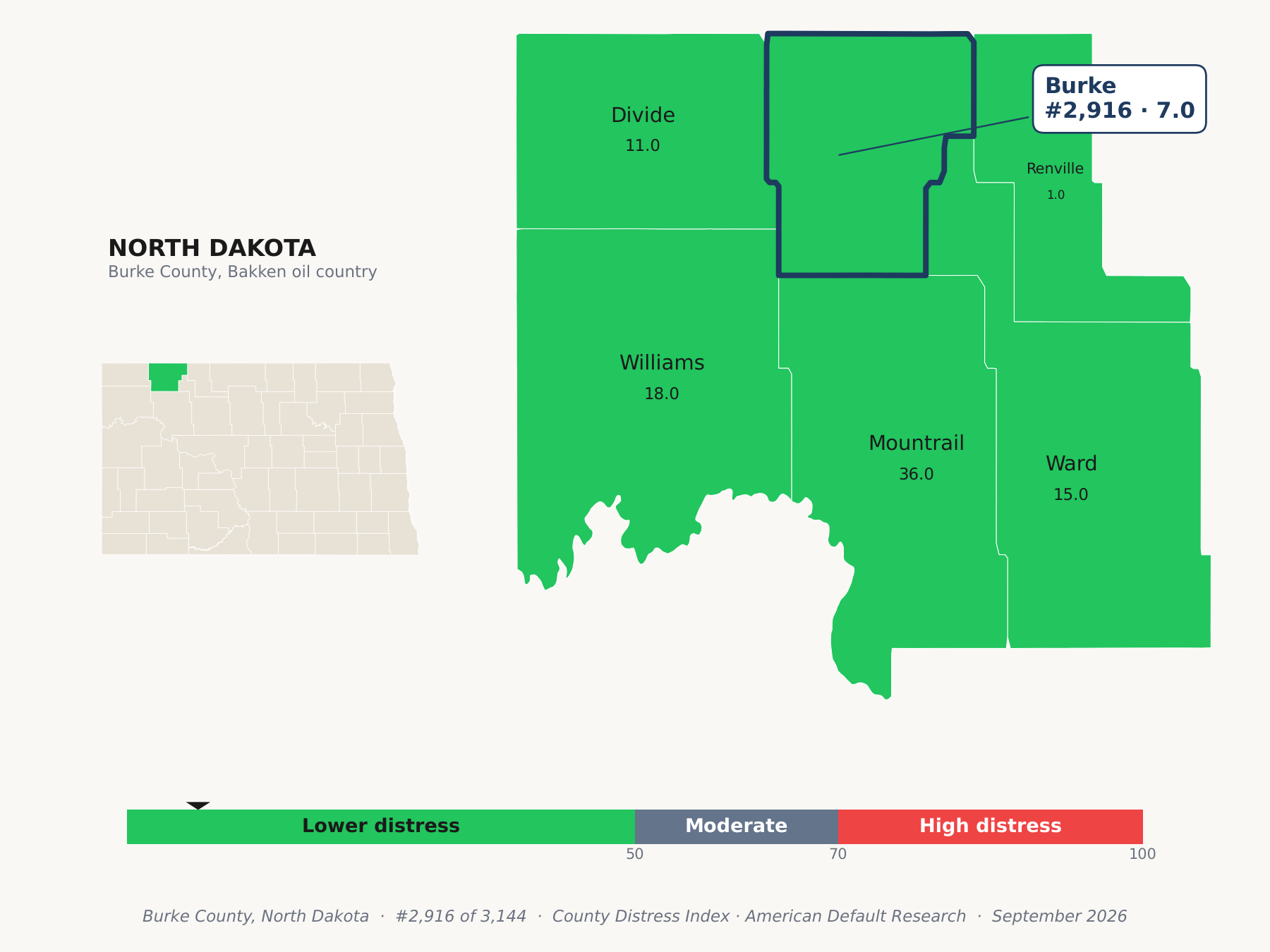 County Distress Index cluster map. Burke County, North Dakota and its neighbors colored by county distress score label.