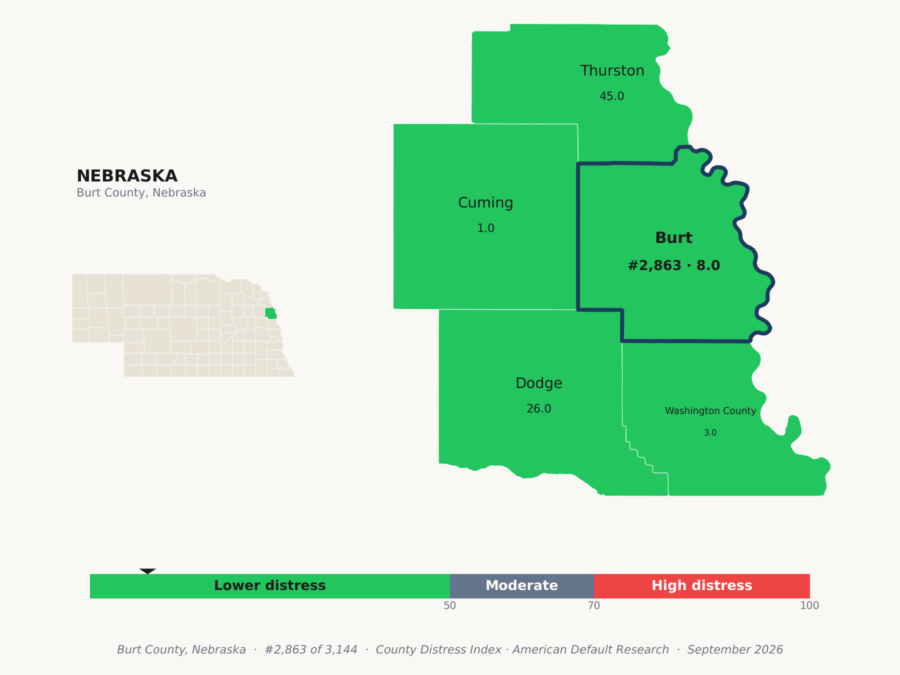 County Distress Index cluster map. Burt County, Nebraska and its neighbors colored by county distress score label.