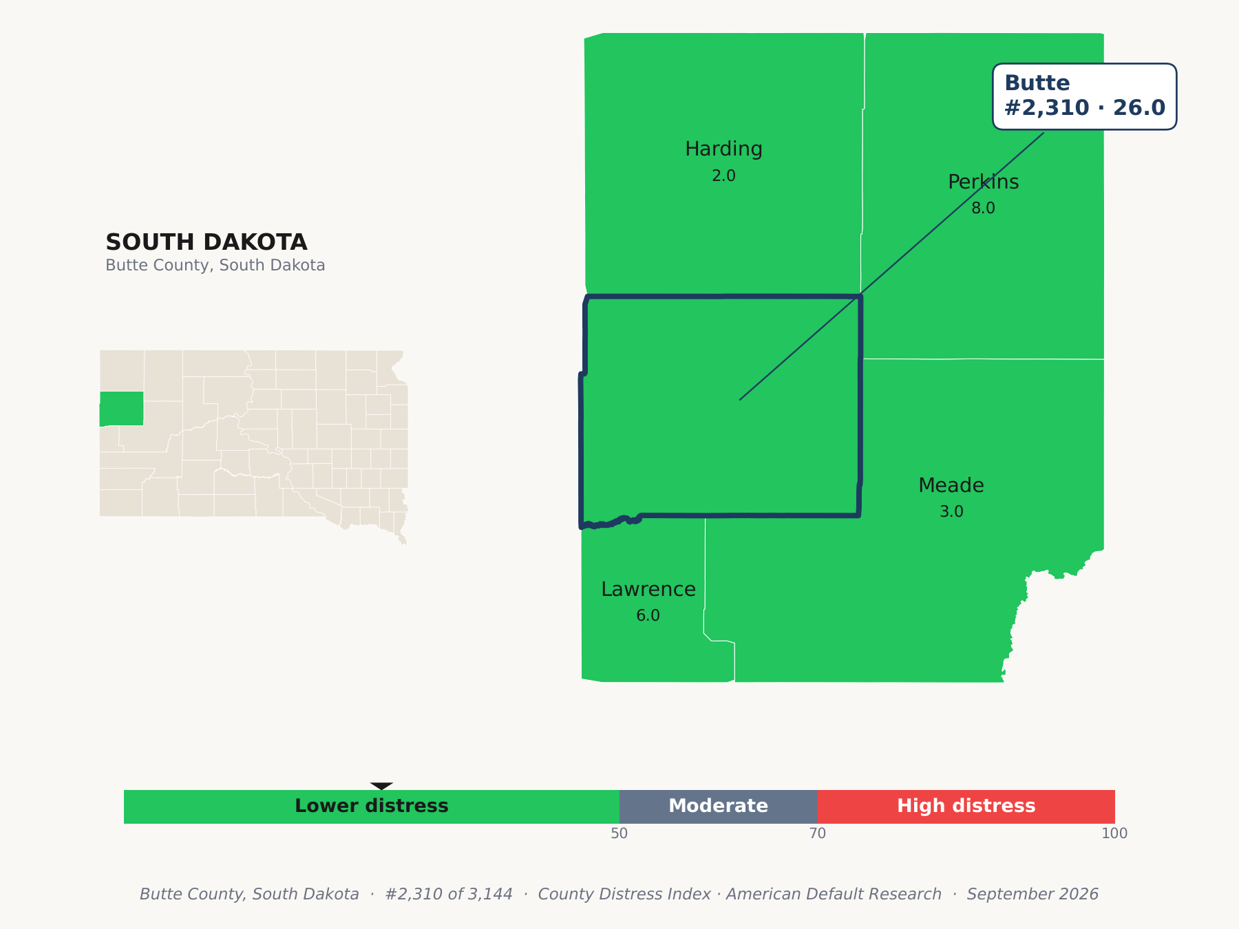 County Distress Index cluster map. Butte County, South Dakota and its neighbors colored by county distress score label.