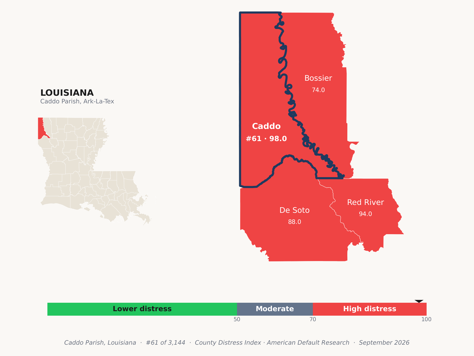 County Distress Index cluster map. Caddo Parish, Louisiana and its neighbors colored by county distress score label.