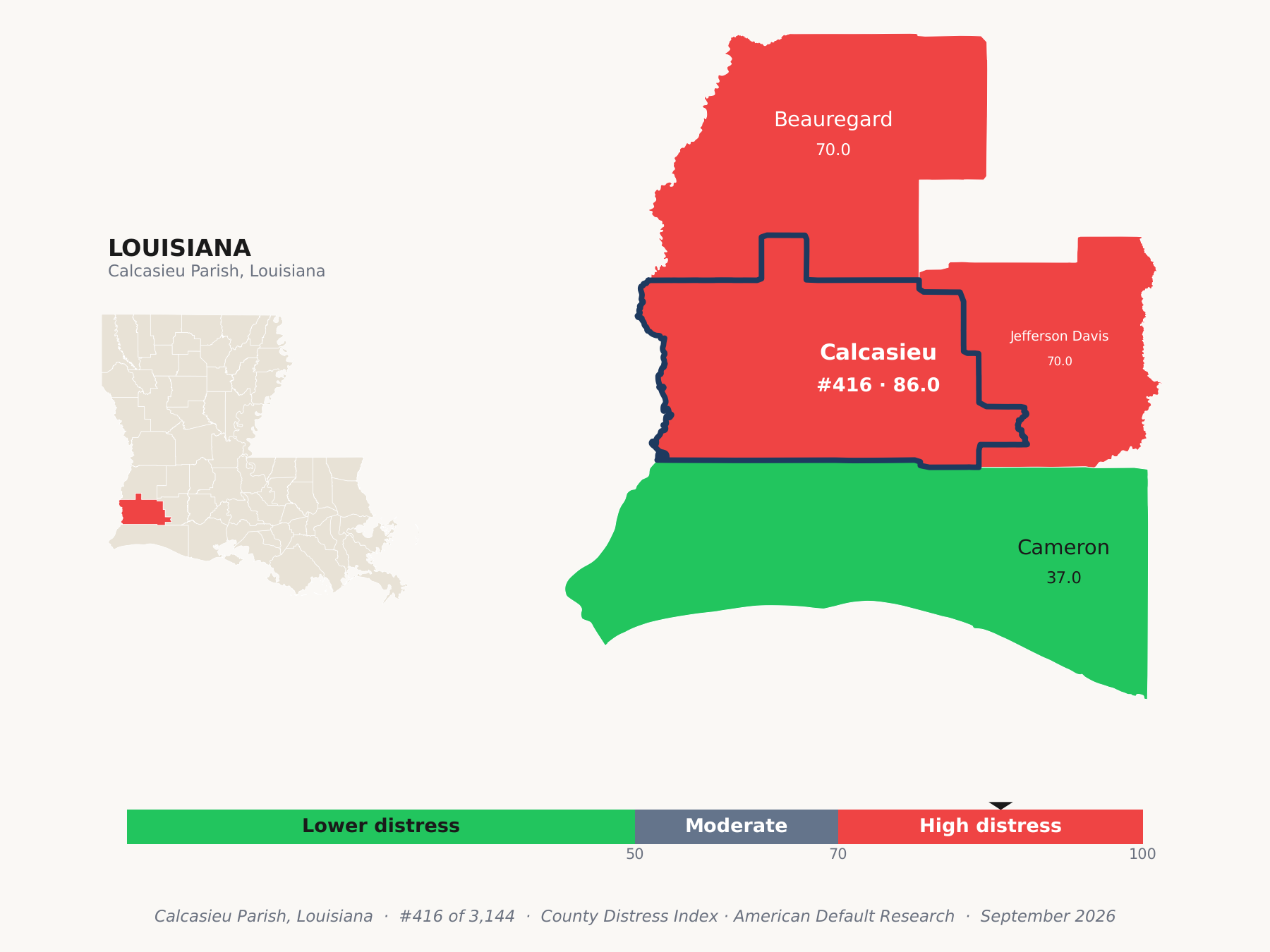 County Distress Index cluster map. Calcasieu Parish, Louisiana and its neighbors colored by county distress score label.