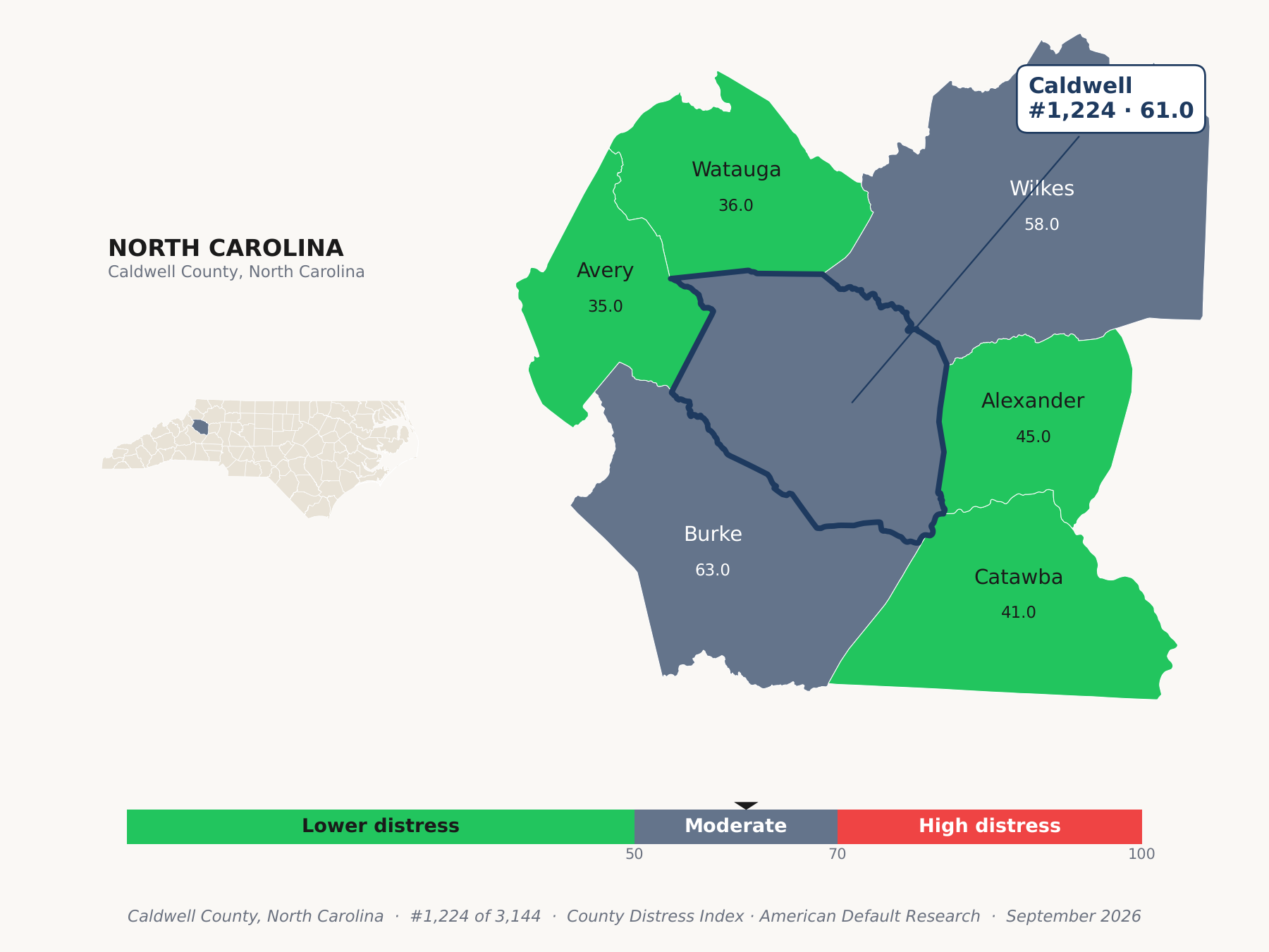 County Distress Index cluster map. Caldwell County, North Carolina and its neighbors colored by county distress score label.
