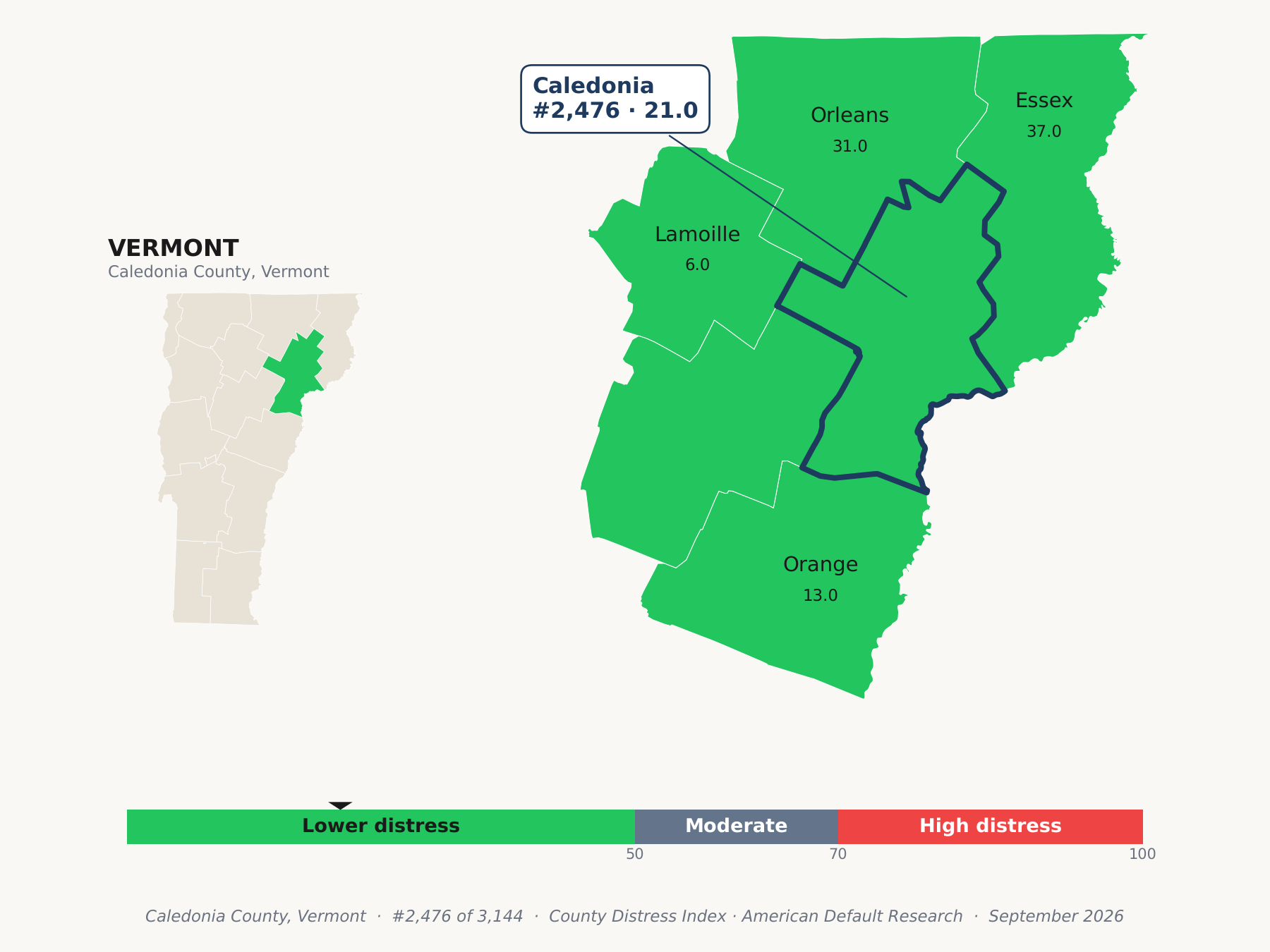 County Distress Index cluster map. Caledonia County, Vermont and its neighbors colored by county distress score label.