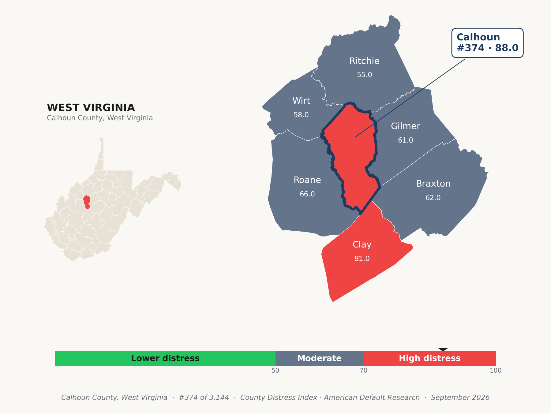 County Distress Index cluster map. Calhoun County, West Virginia and its neighbors colored by county distress score label.