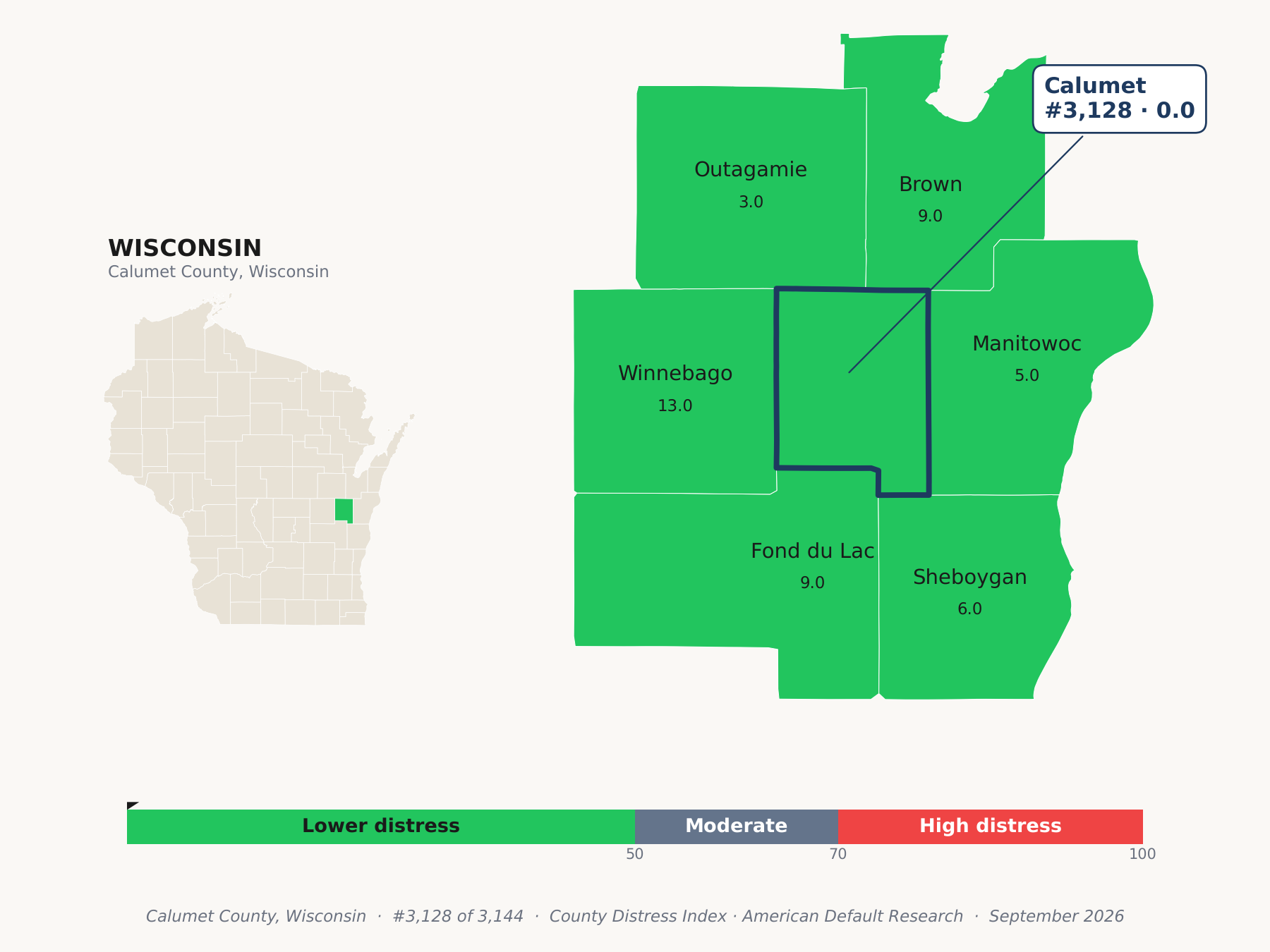 County Distress Index cluster map. Calumet County, Wisconsin and its neighbors colored by county distress score label.