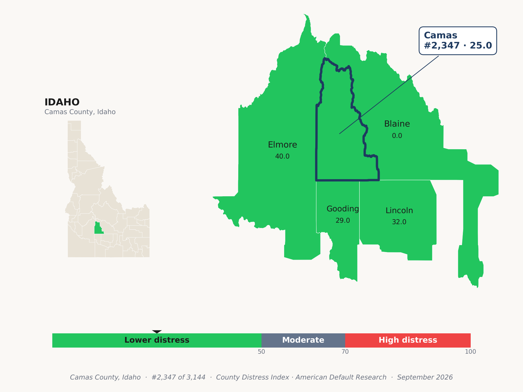 County Distress Index cluster map. Camas County, Idaho and its neighbors colored by county distress score label.