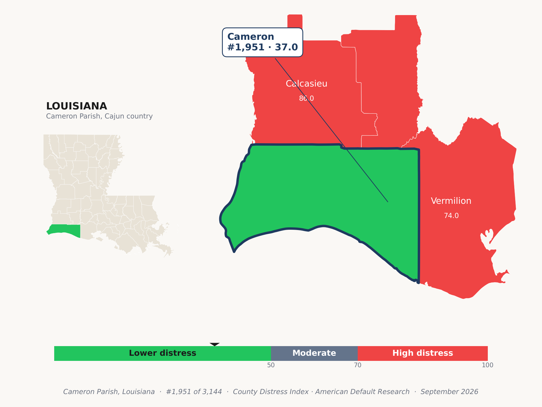 County Distress Index cluster map. Cameron Parish, Louisiana and its neighbors colored by county distress score label.