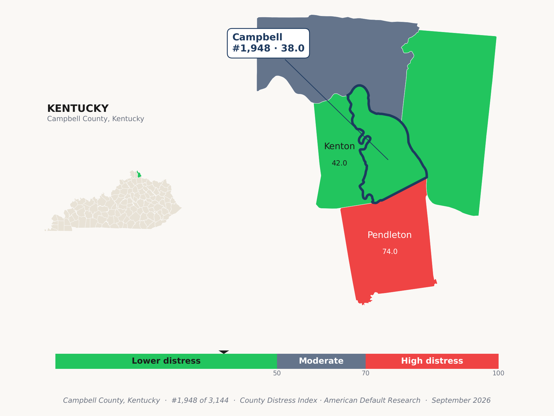 County Distress Index cluster map. Campbell County, Kentucky and its neighbors colored by county distress score label.