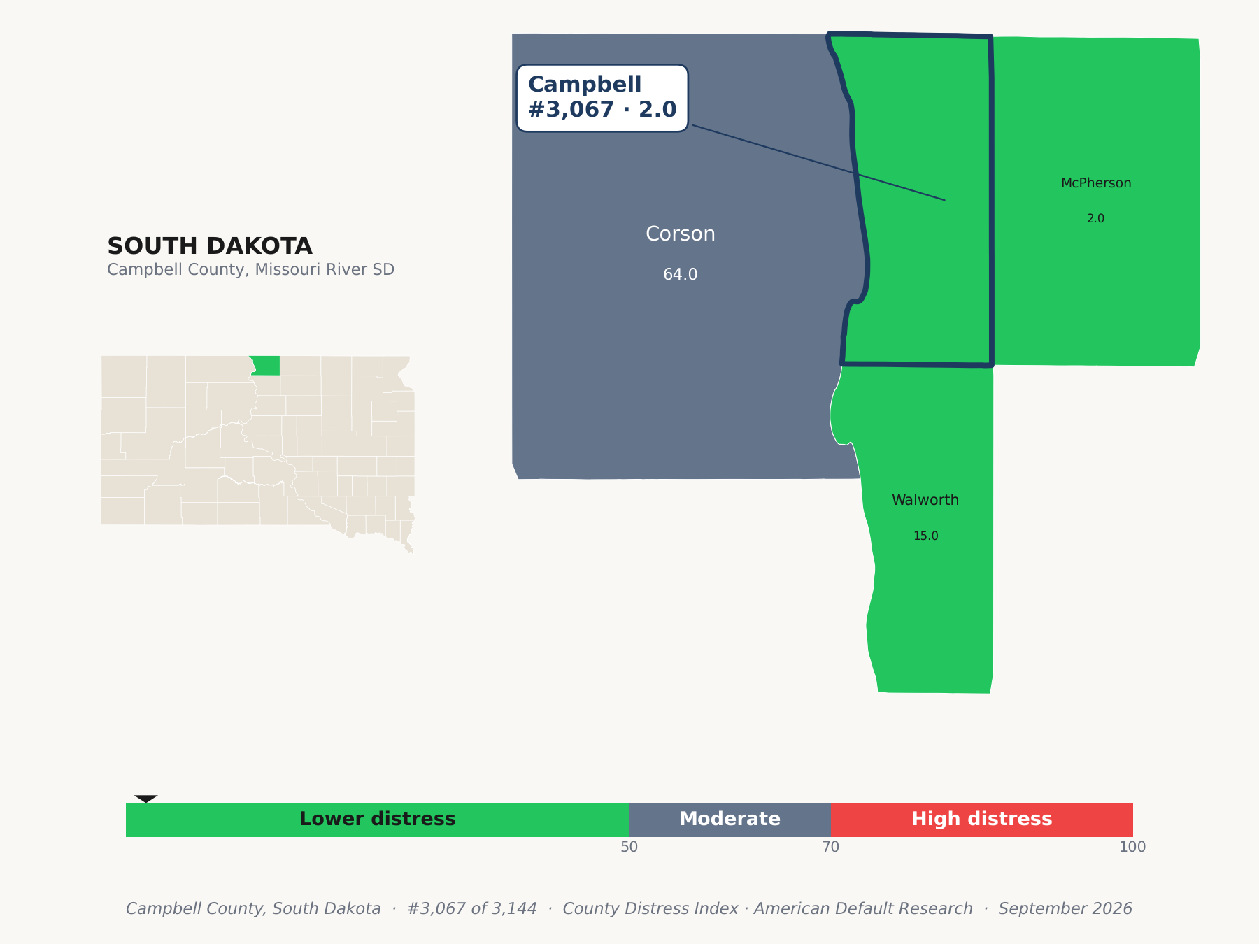County Distress Index cluster map. Campbell County, South Dakota and its neighbors colored by county distress score label.