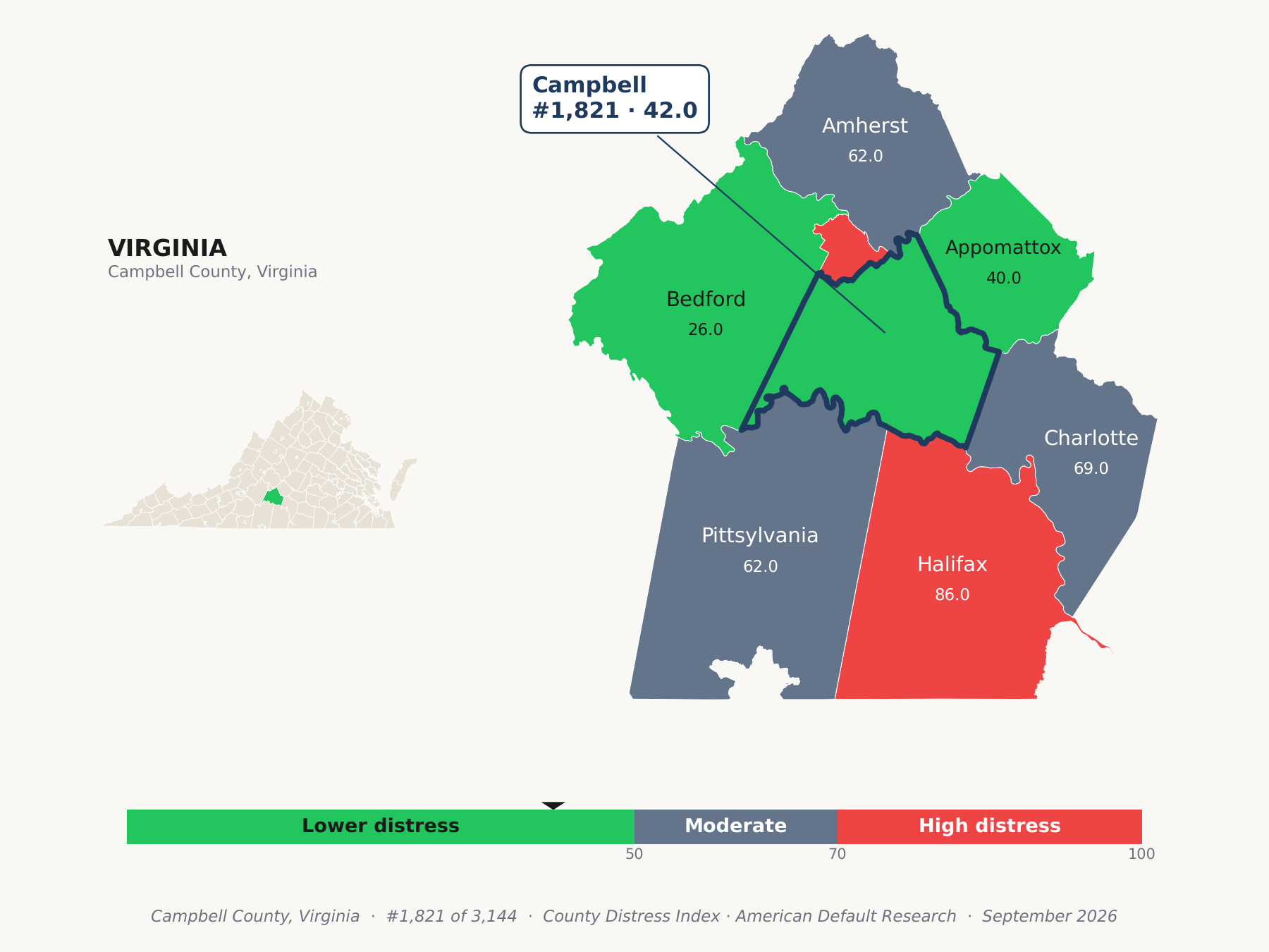 County Distress Index cluster map. Campbell County, Virginia and its neighbors colored by county distress score label.