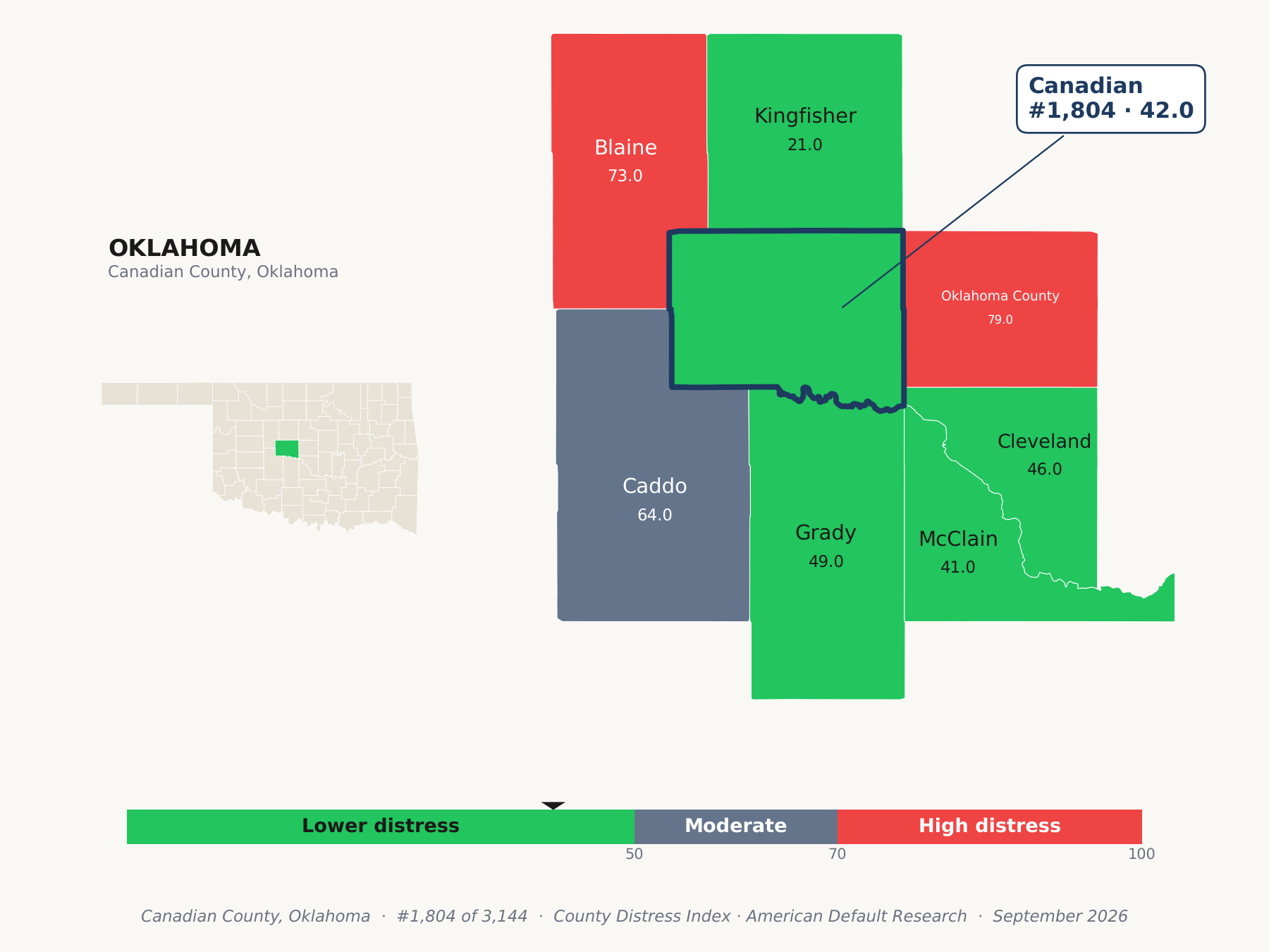County Distress Index cluster map. Canadian County, Oklahoma and its neighbors colored by county distress score label.