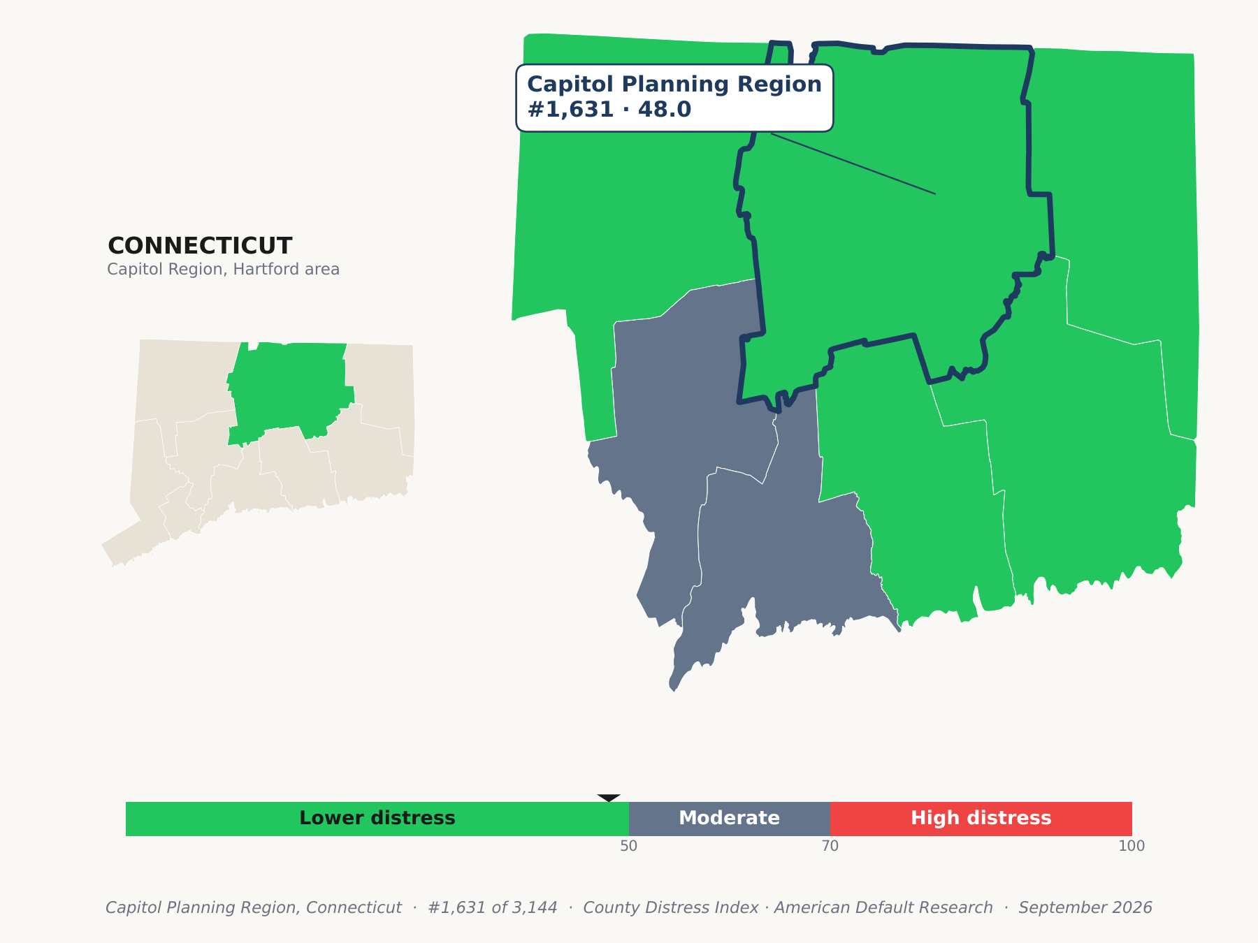County Distress Index cluster map. Capitol Planning Region, Connecticut and its neighbors colored by county distress score label.