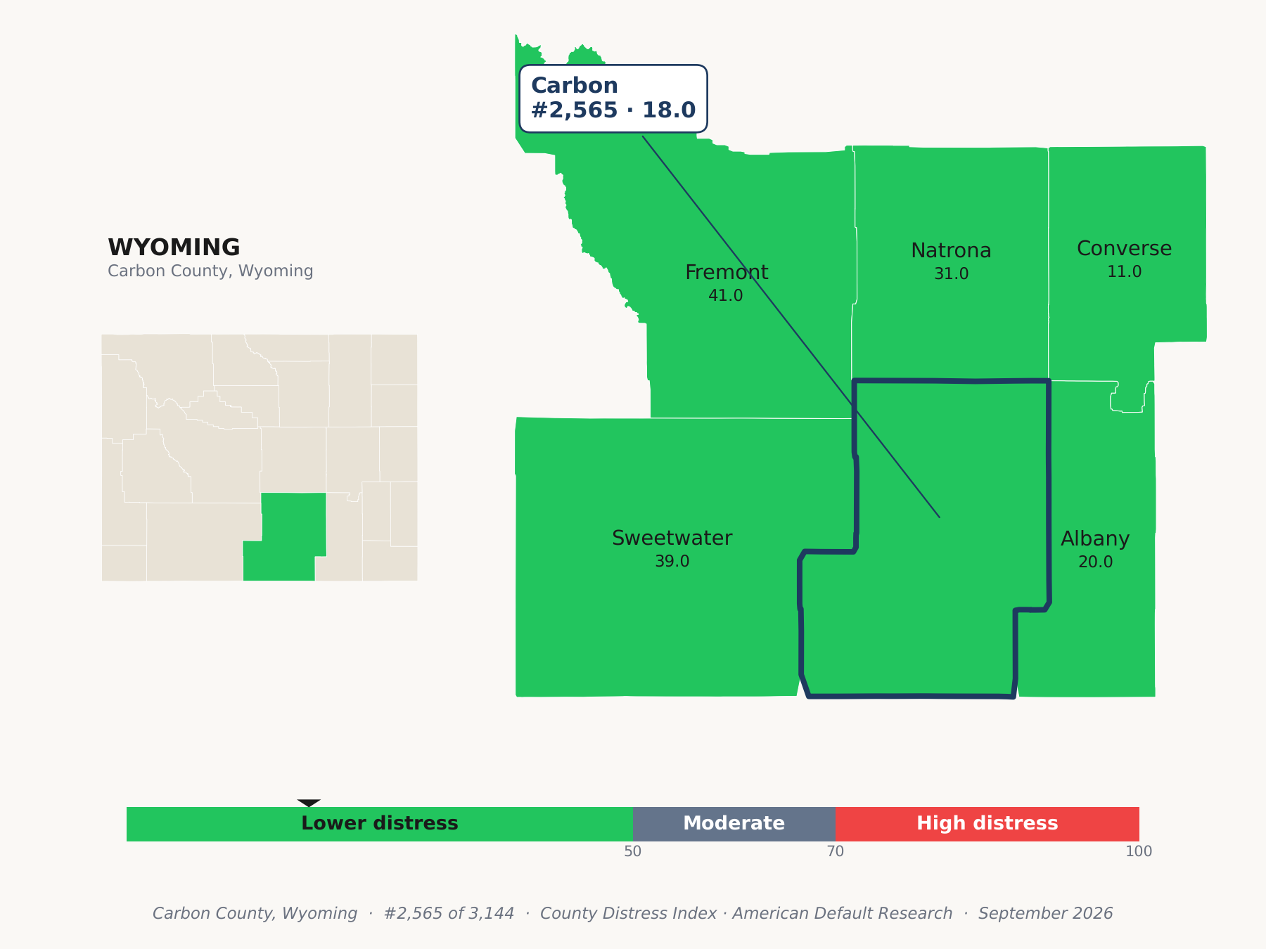 County Distress Index cluster map. Carbon County, Wyoming and its neighbors colored by county distress score label.