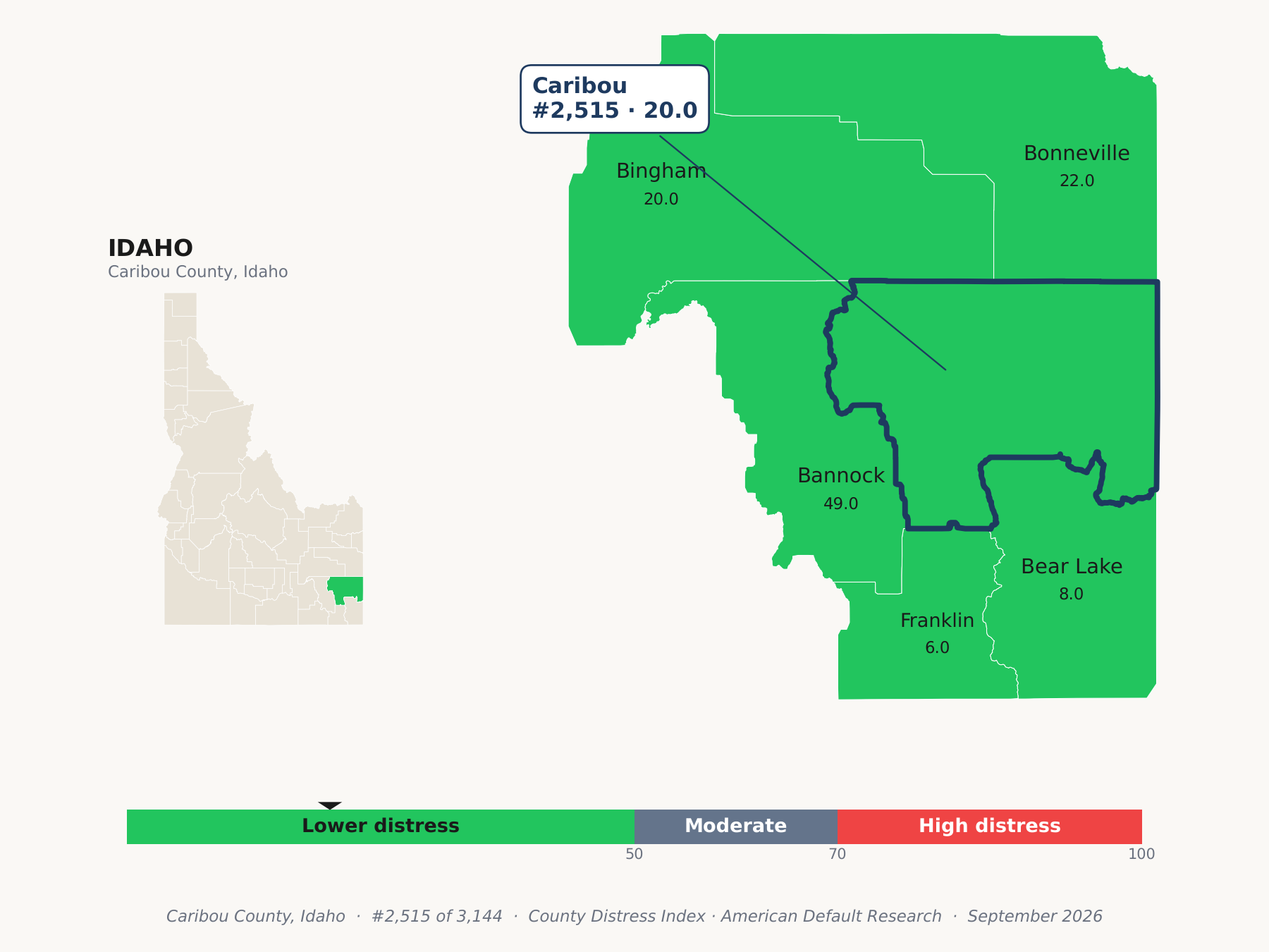 County Distress Index cluster map. Caribou County, Idaho and its neighbors colored by county distress score label.