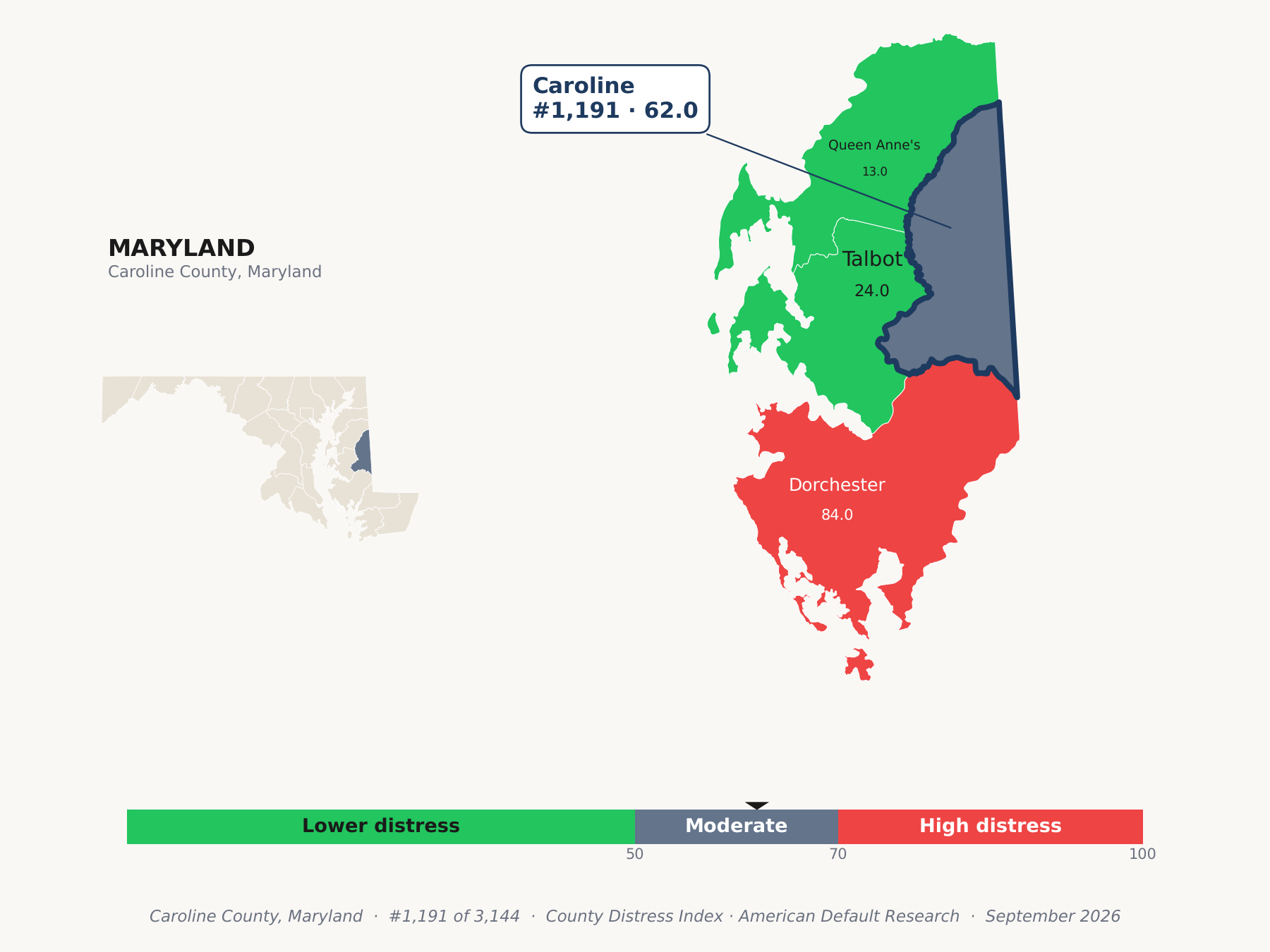 County Distress Index cluster map. Caroline County, Maryland and its neighbors colored by county distress score label.