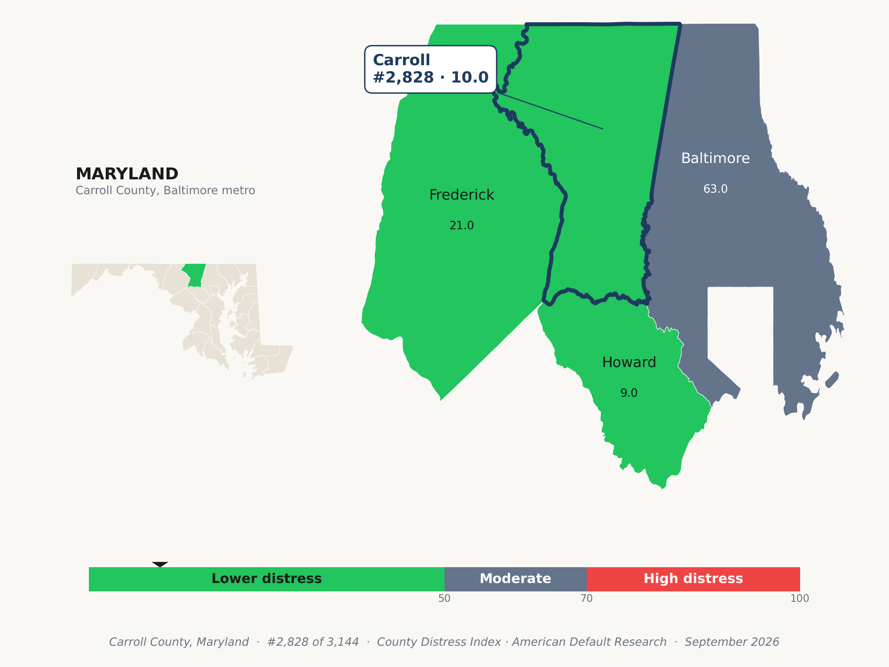 County Distress Index cluster map. Carroll County, Maryland and its neighbors colored by county distress score label.