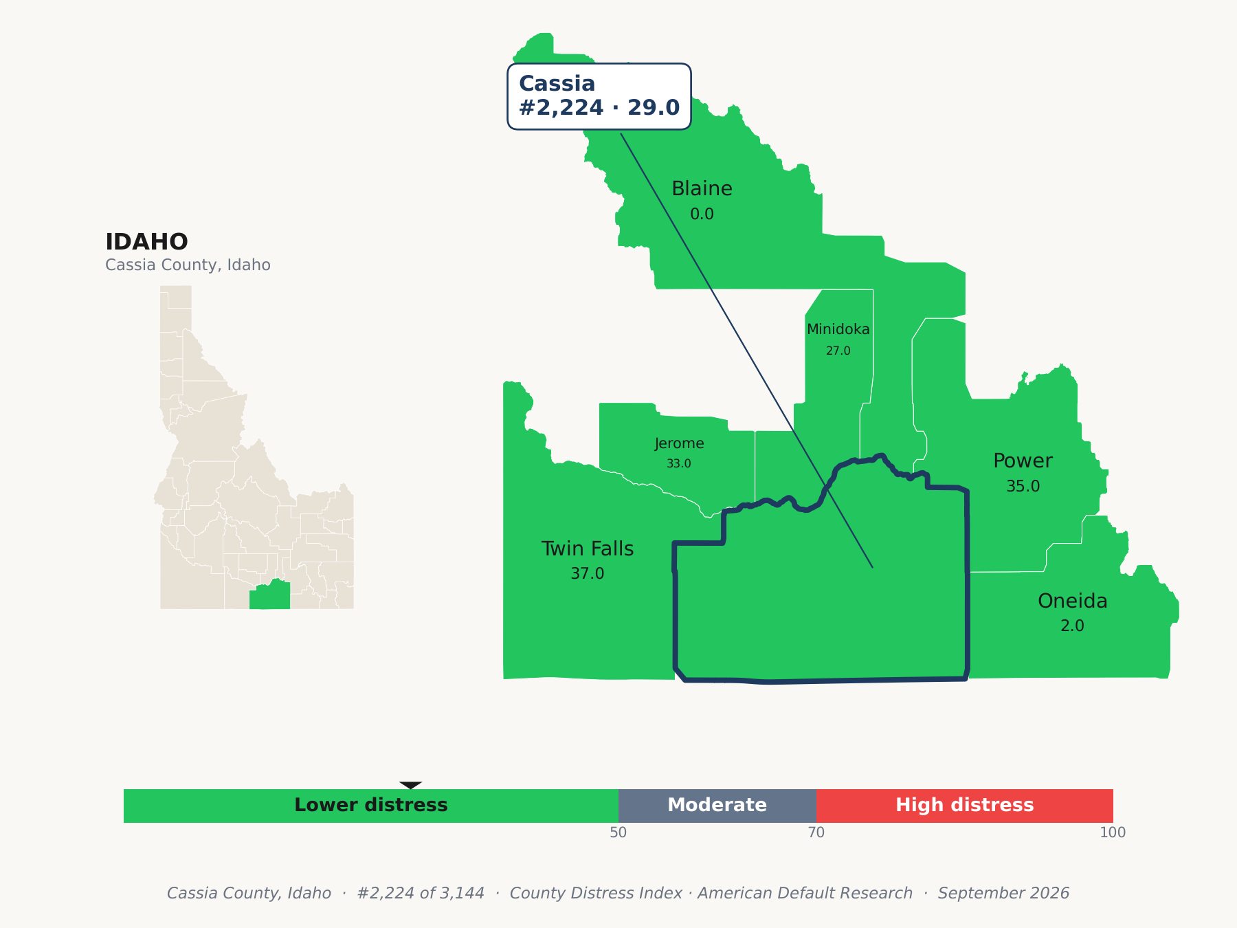 County Distress Index cluster map. Cassia County, Idaho and its neighbors colored by county distress score label.